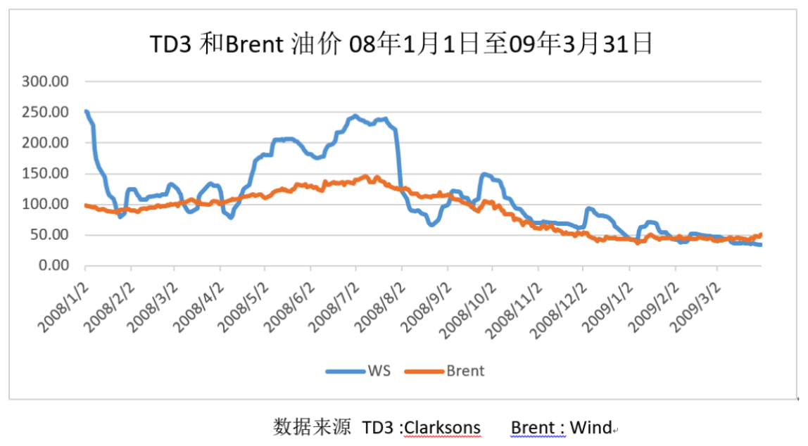 屏幕快照 2019-10-26 下午10.24.48.png