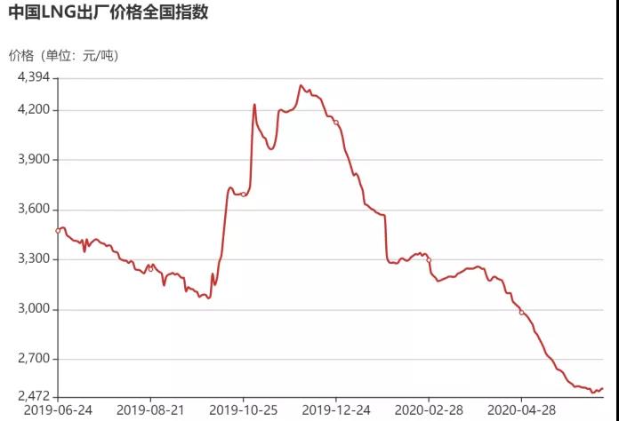 LNG2.jpg