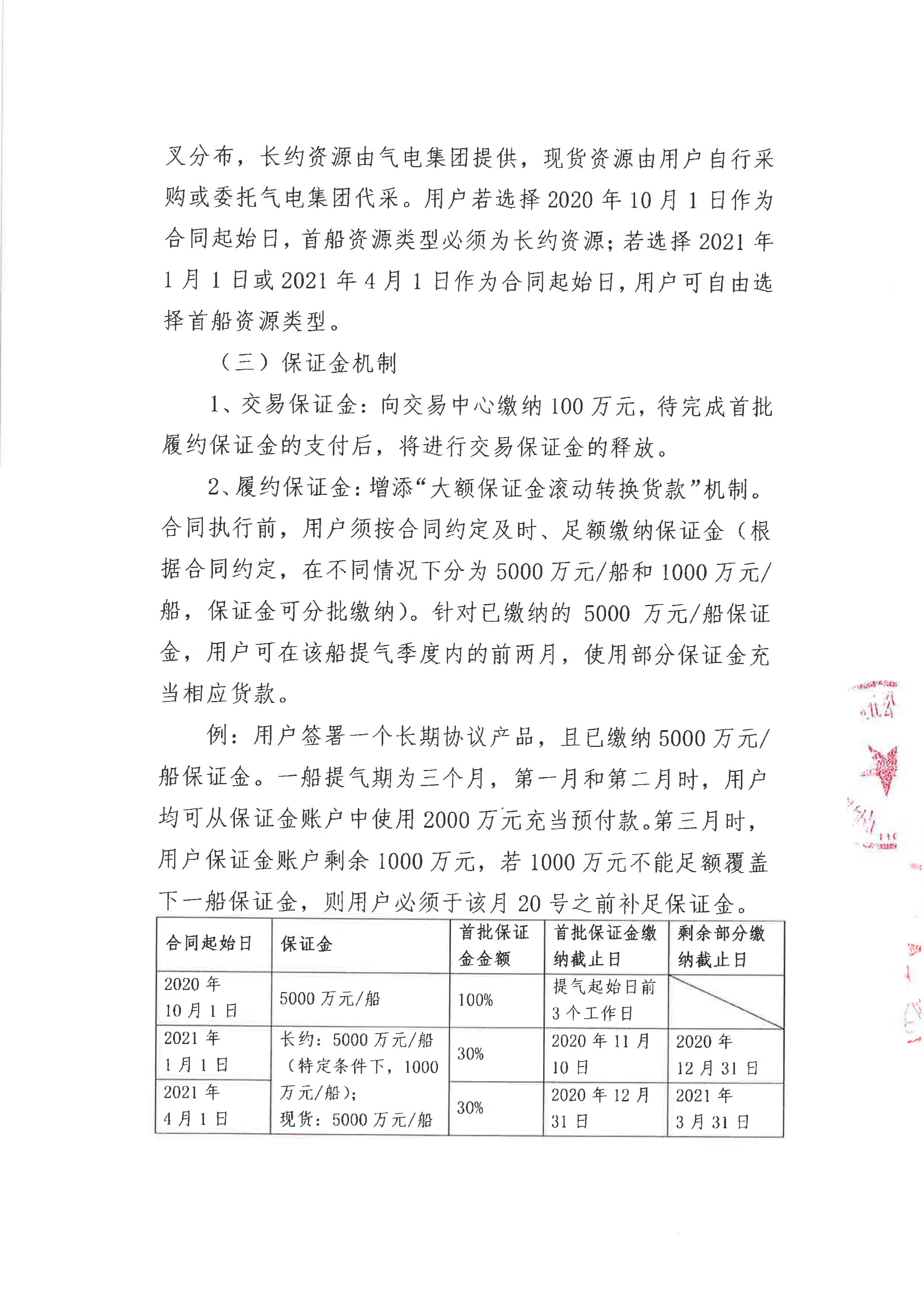 关于开启“进口LNG窗口一站通”长期协议产品2020年度专场交易的公告-2.jpg