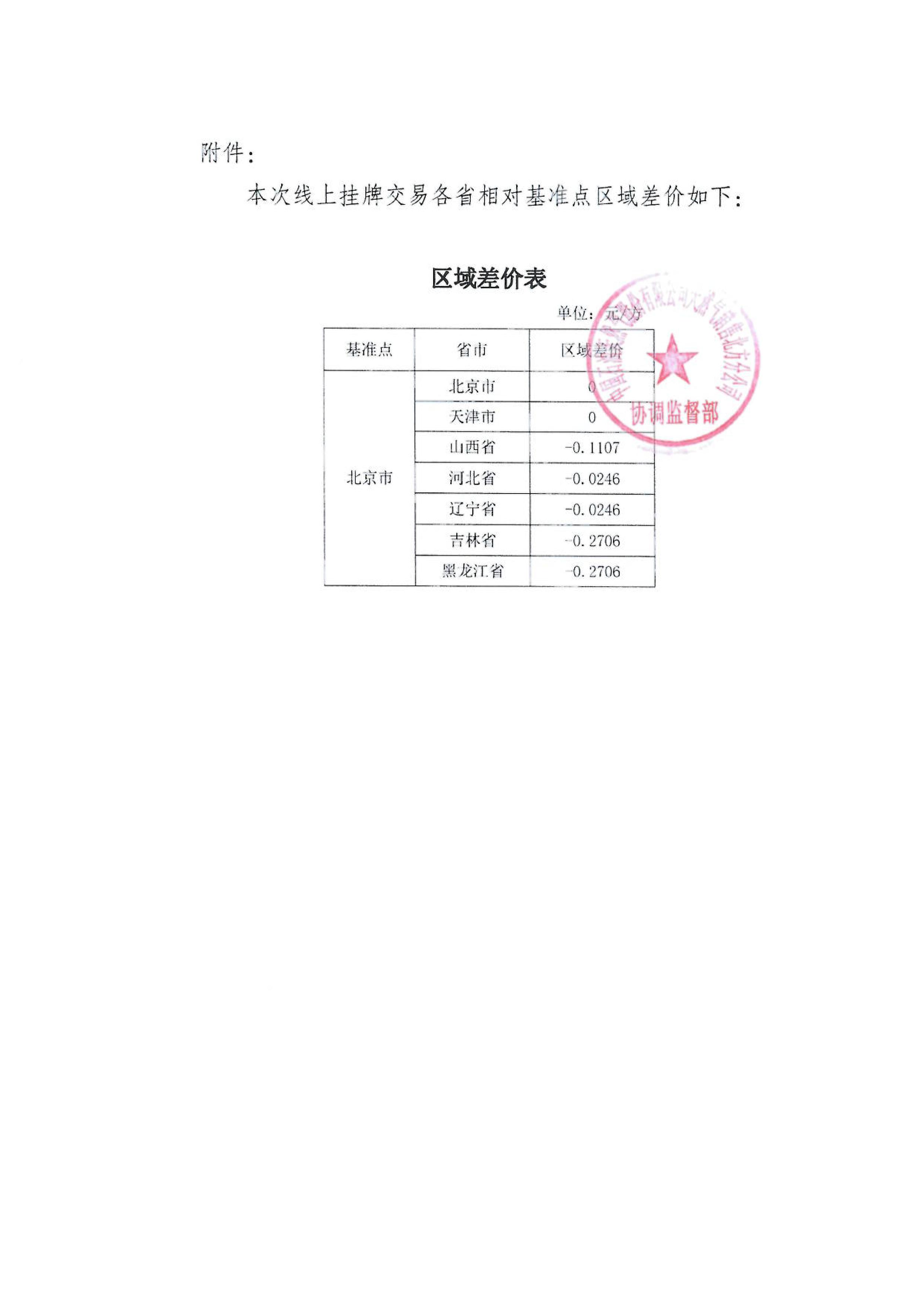 关于中国石油天然气销售北方公司开展天然气挂牌交易的通知（3）.jpg