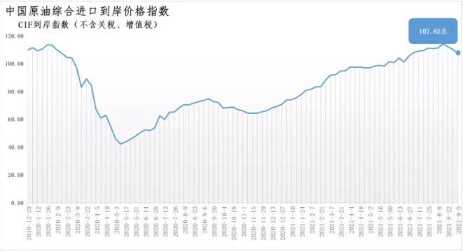 原油.png
