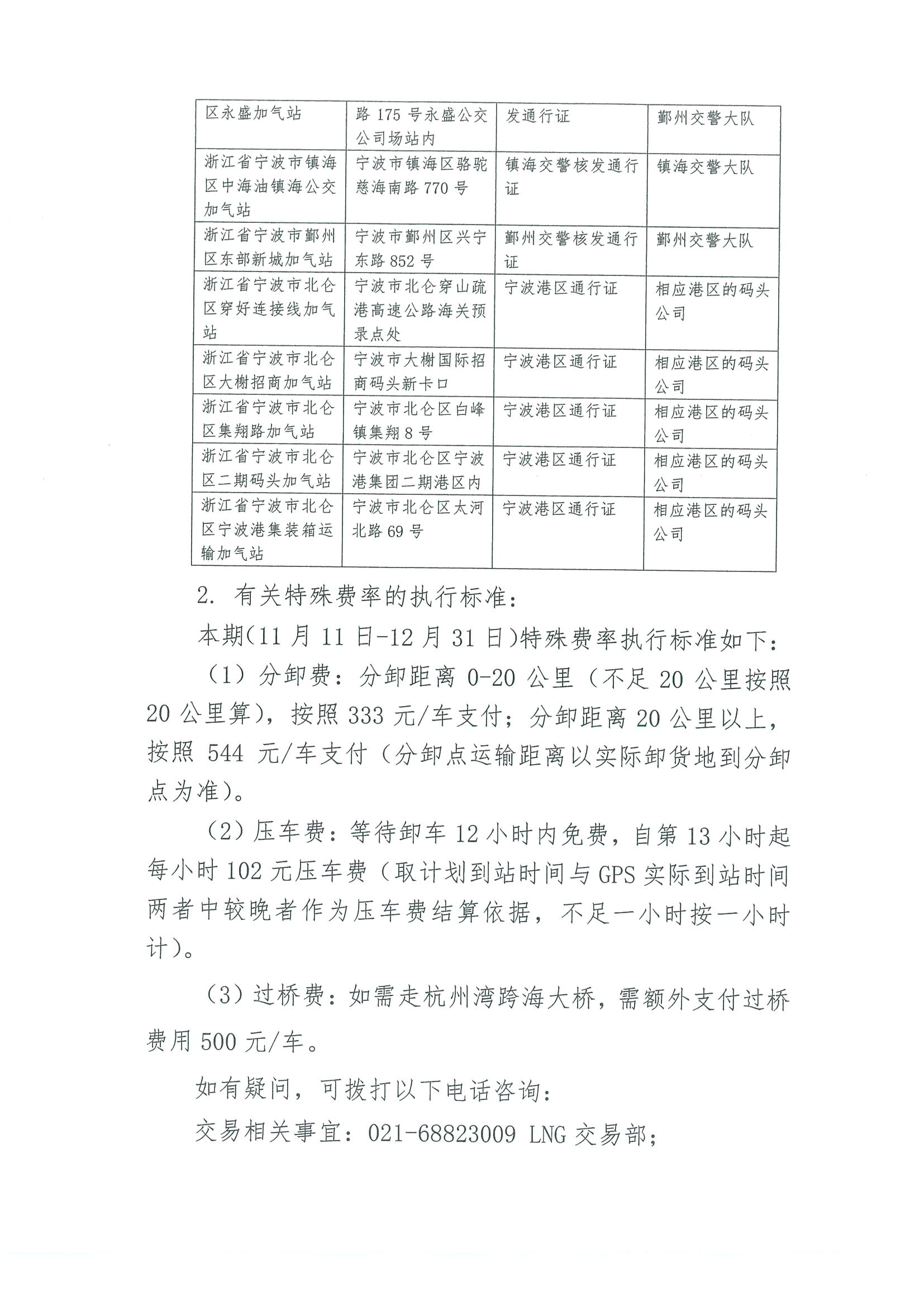 附件3、关于开展LNG运力竞价交易的公告11.9_页面_5.png