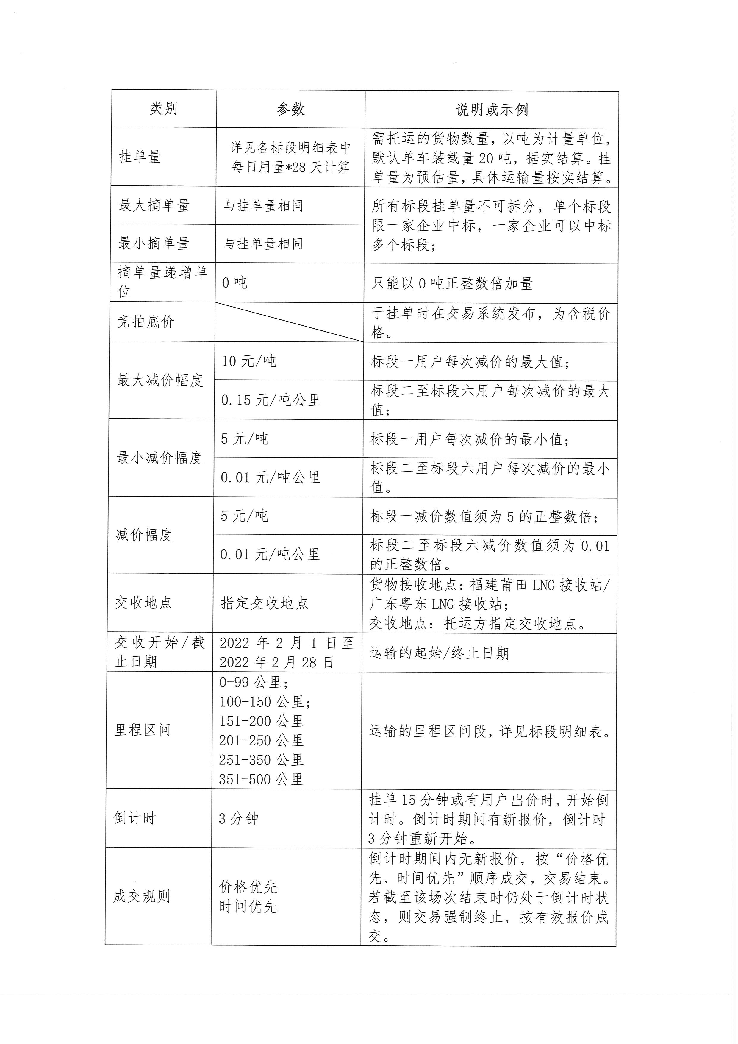 f52e1cac1357aaf7e567976820cc5727_d96a9bb52548f057c3a2357806253053_8_页面_2.png