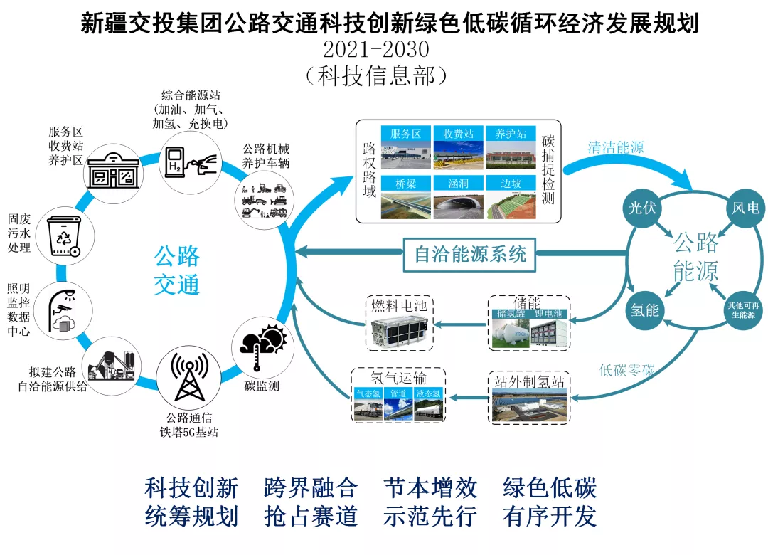 微信图片_20220125132309.png