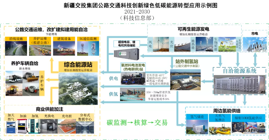 微信图片_20220125132353.png