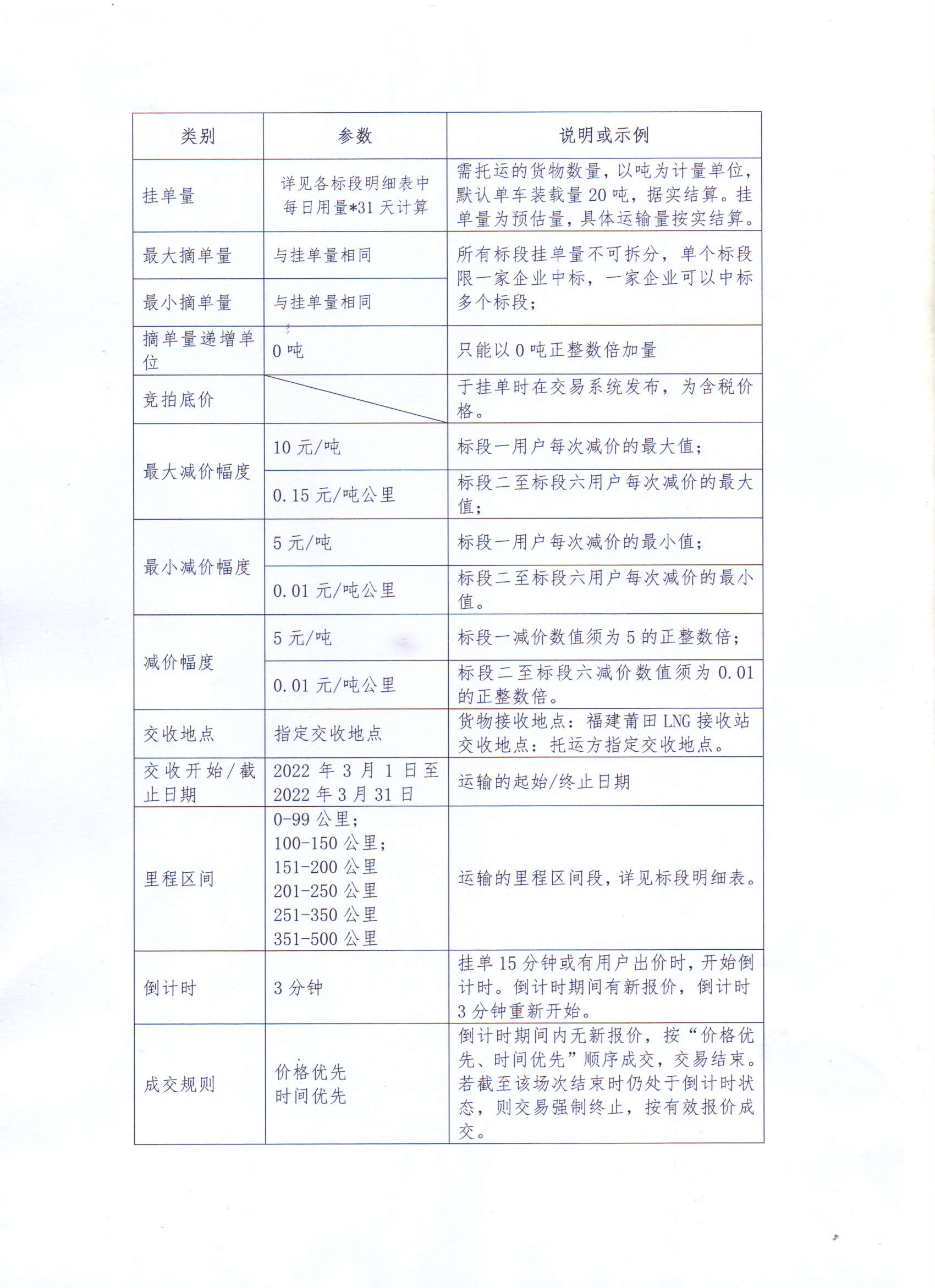 bd8a89164bc98def826a849a70aaae52_f33f61d268bfb0e3dd9e2853dee2557b_8_页面_2.png bd8a89164bc98def826a849a70aaae52_f33f61d268bfb0e3dd9e2853dee2557b_8_页面_2.png