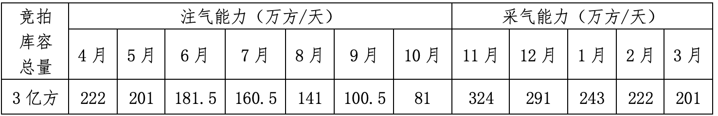 截屏2022-03-21 下午8.29.35.png