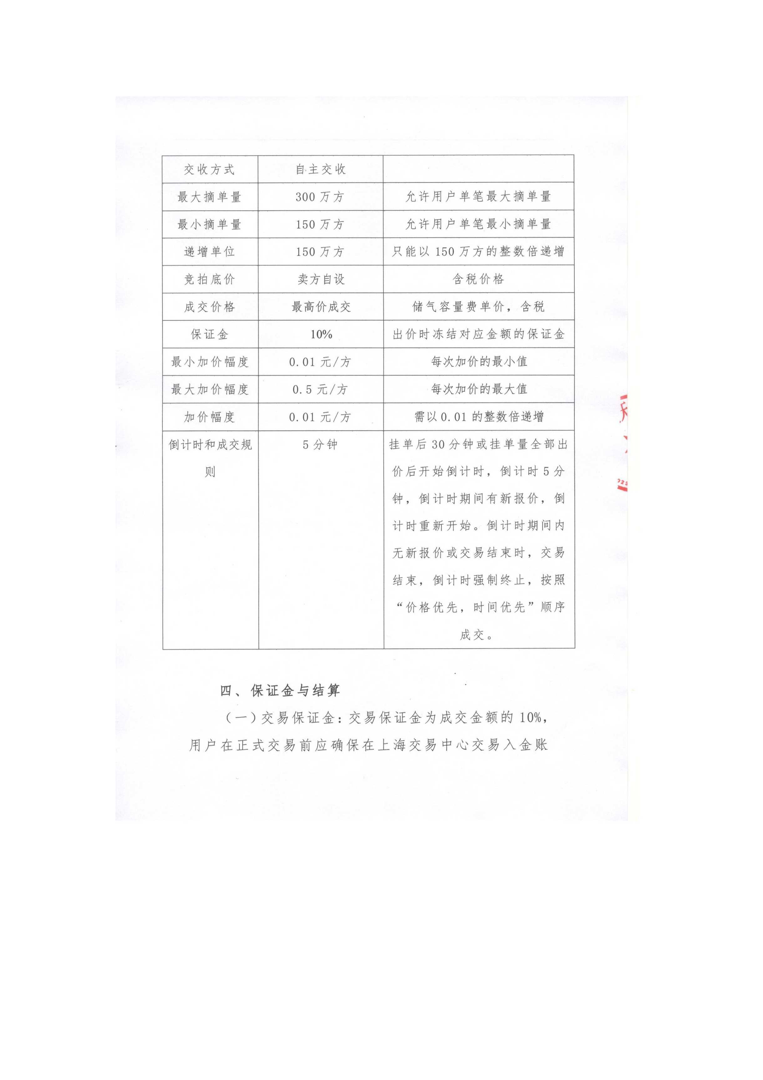 关于开展胜利油田天源储气有限公司LNG储备库储气能力竞价交易的公告_页面_4.png