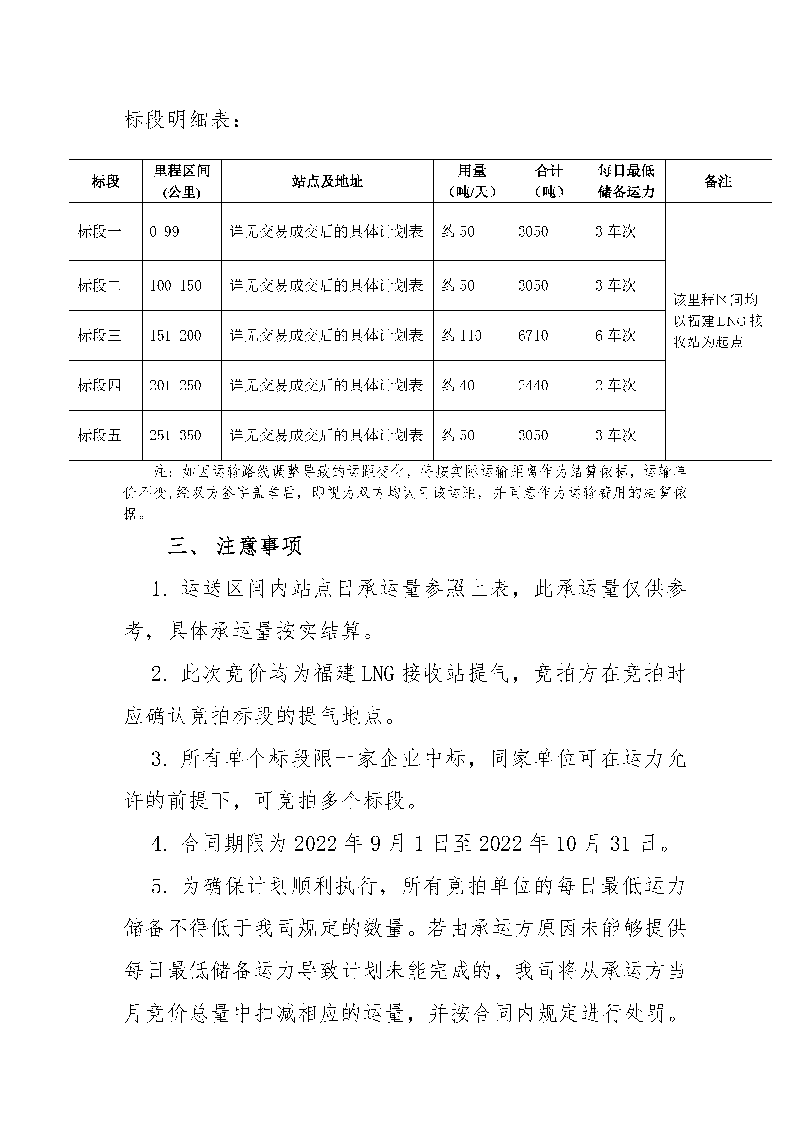 中闽物流-9、10月份竞价公告(2)_页面_3.png