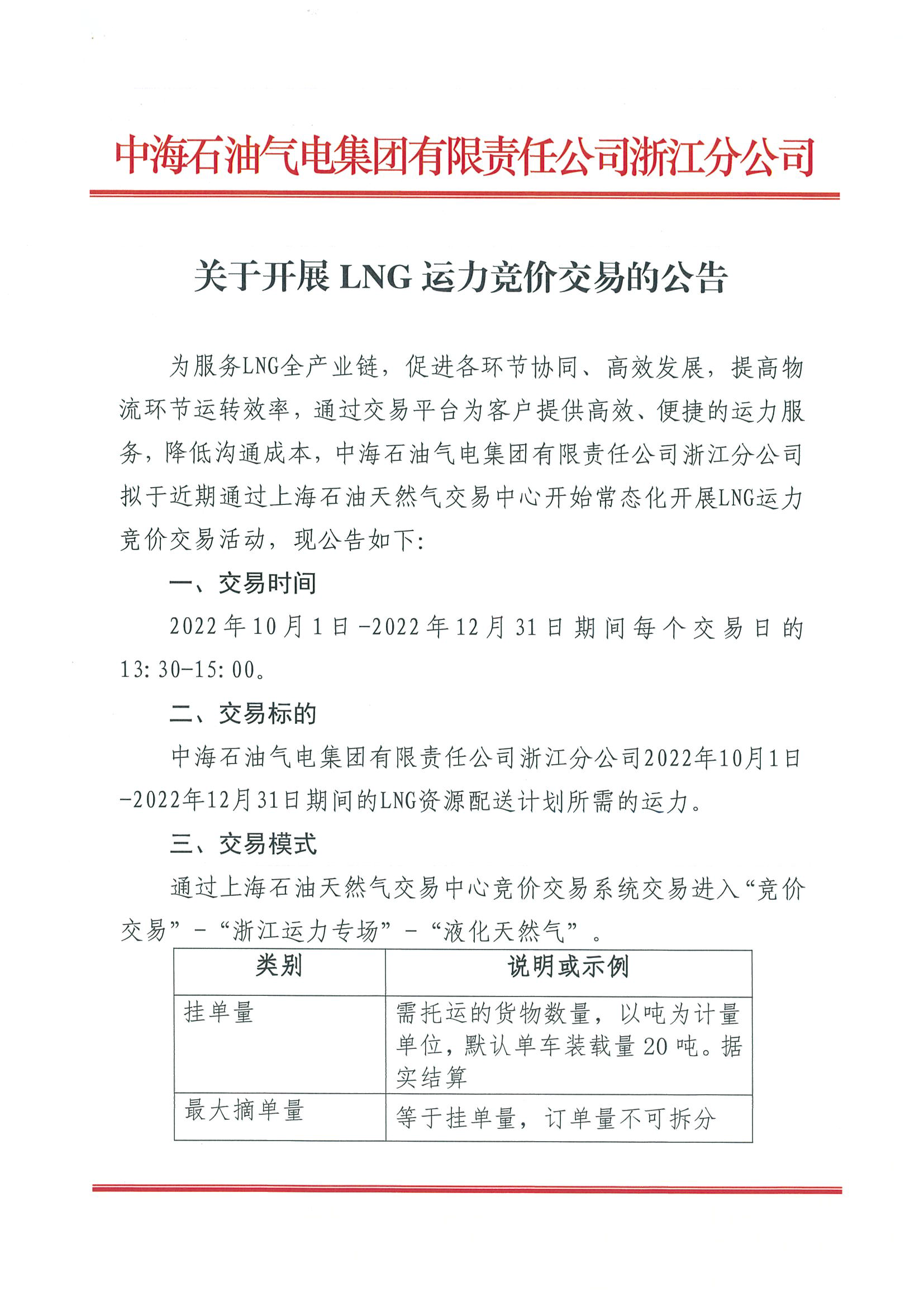 附件一：关于开展LNG运力竞价交易的公告0927_页面_1.png