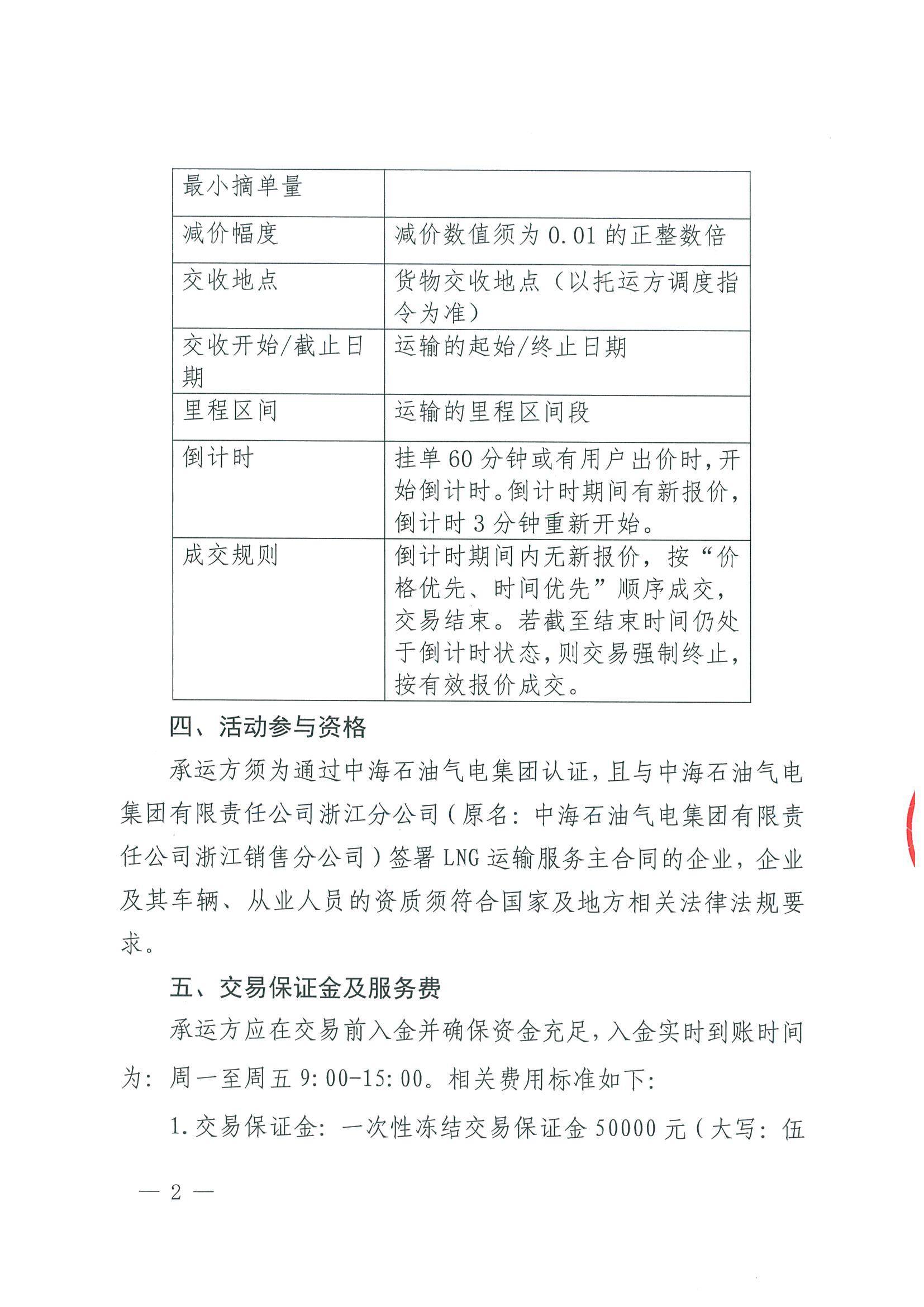 附件一：关于开展LNG运力竞价交易的公告0927_页面_2.png