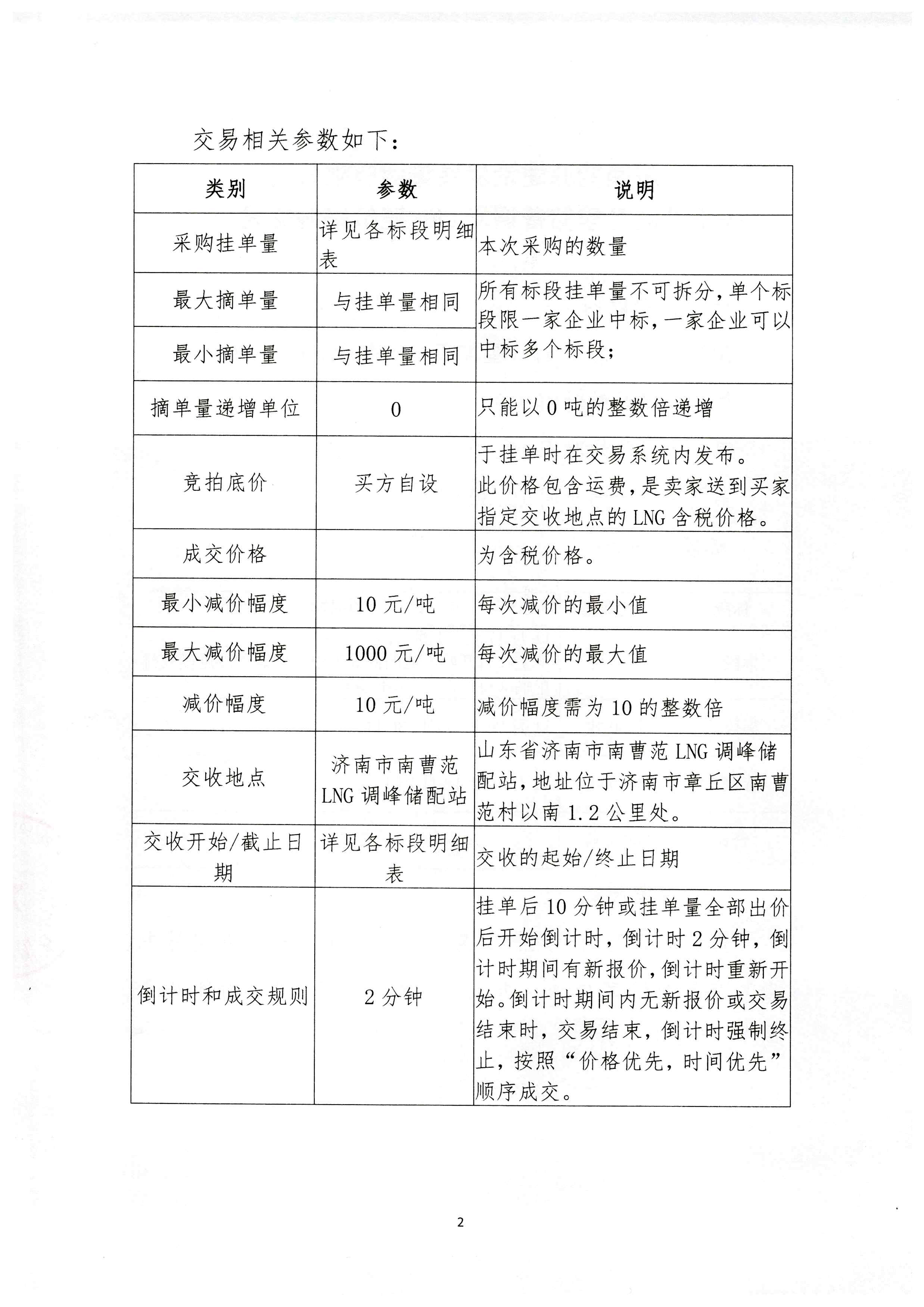 济南能源LNG交易竞价公告_页面_2.png