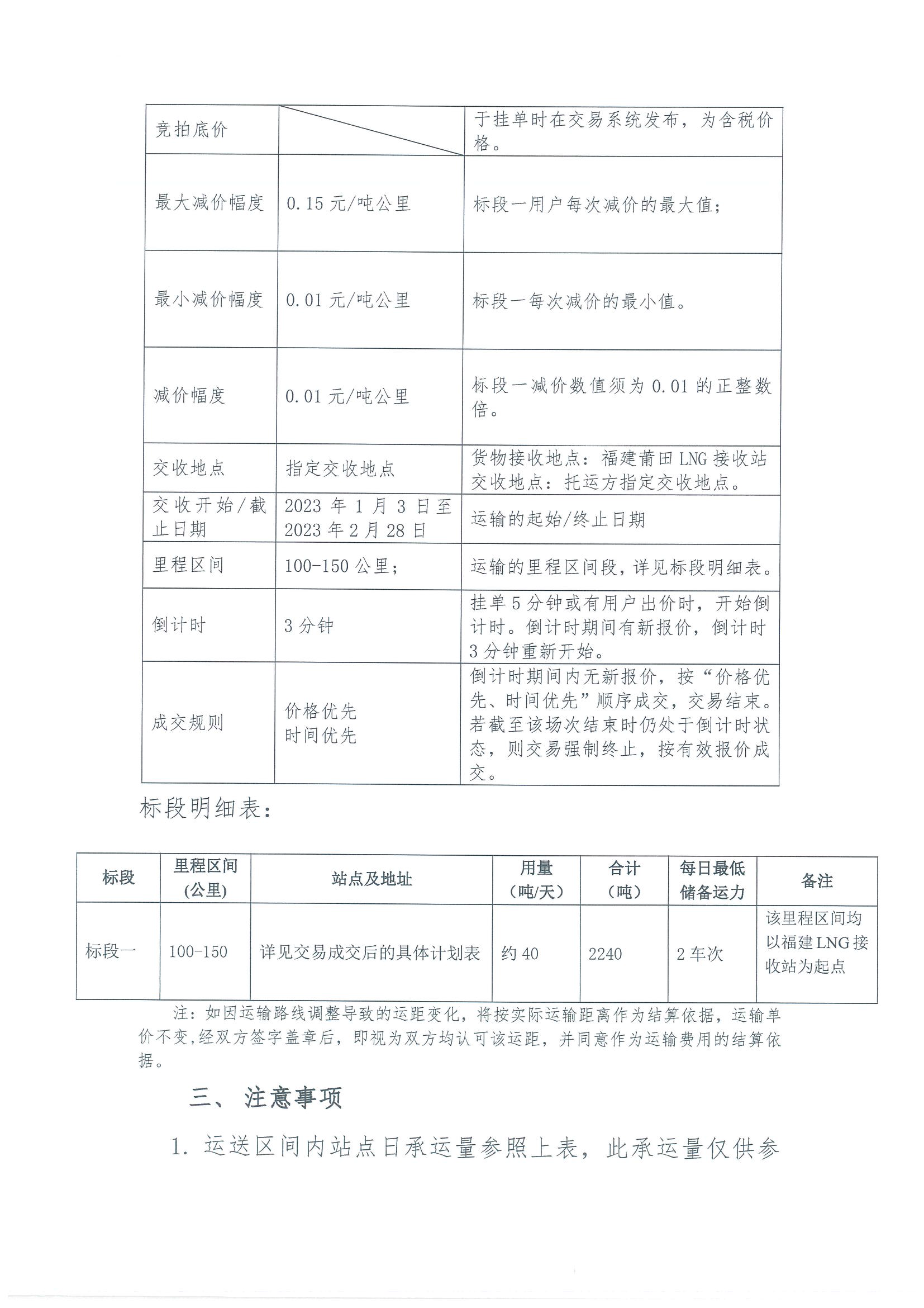 1、2月份补充公告_页面_2.png