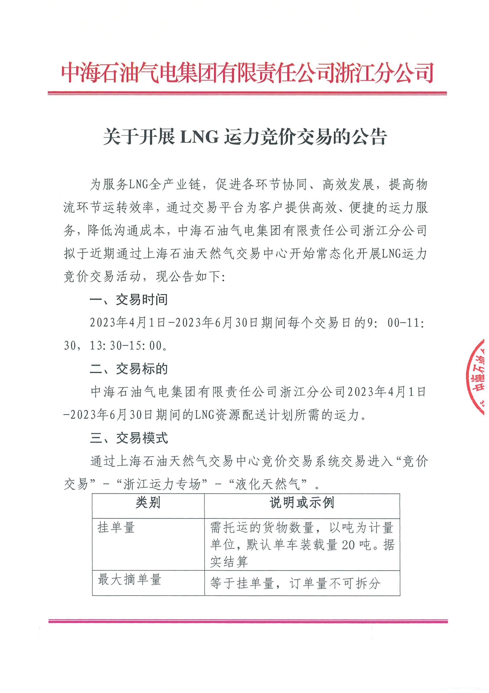 附件三：《中海石油气电集团浙江分公司关于开展运力竞价交易的公告》_页面_01.png