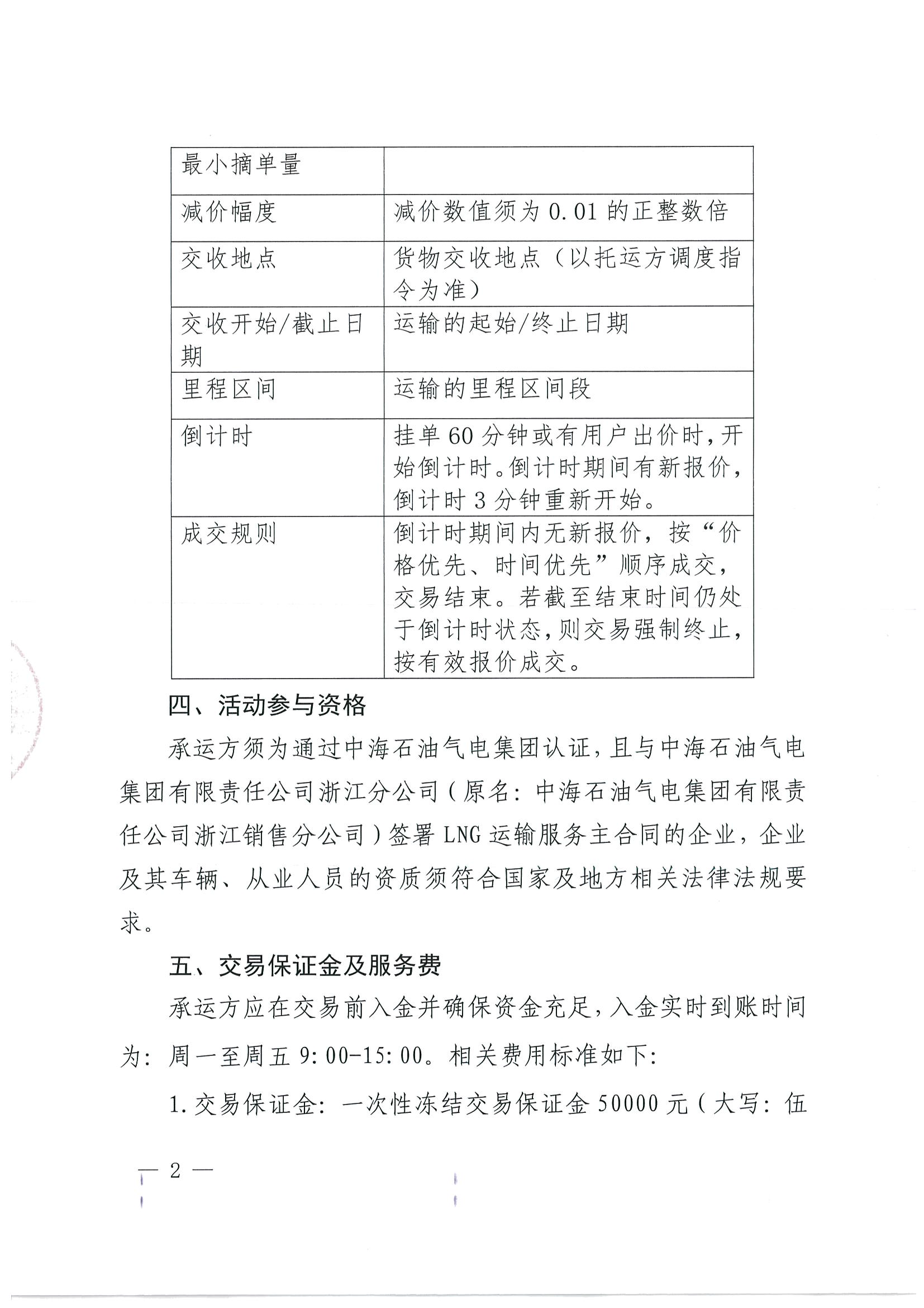 附件三：《中海石油气电集团浙江分公司关于开展运力竞价交易的公告》_页面_02.png