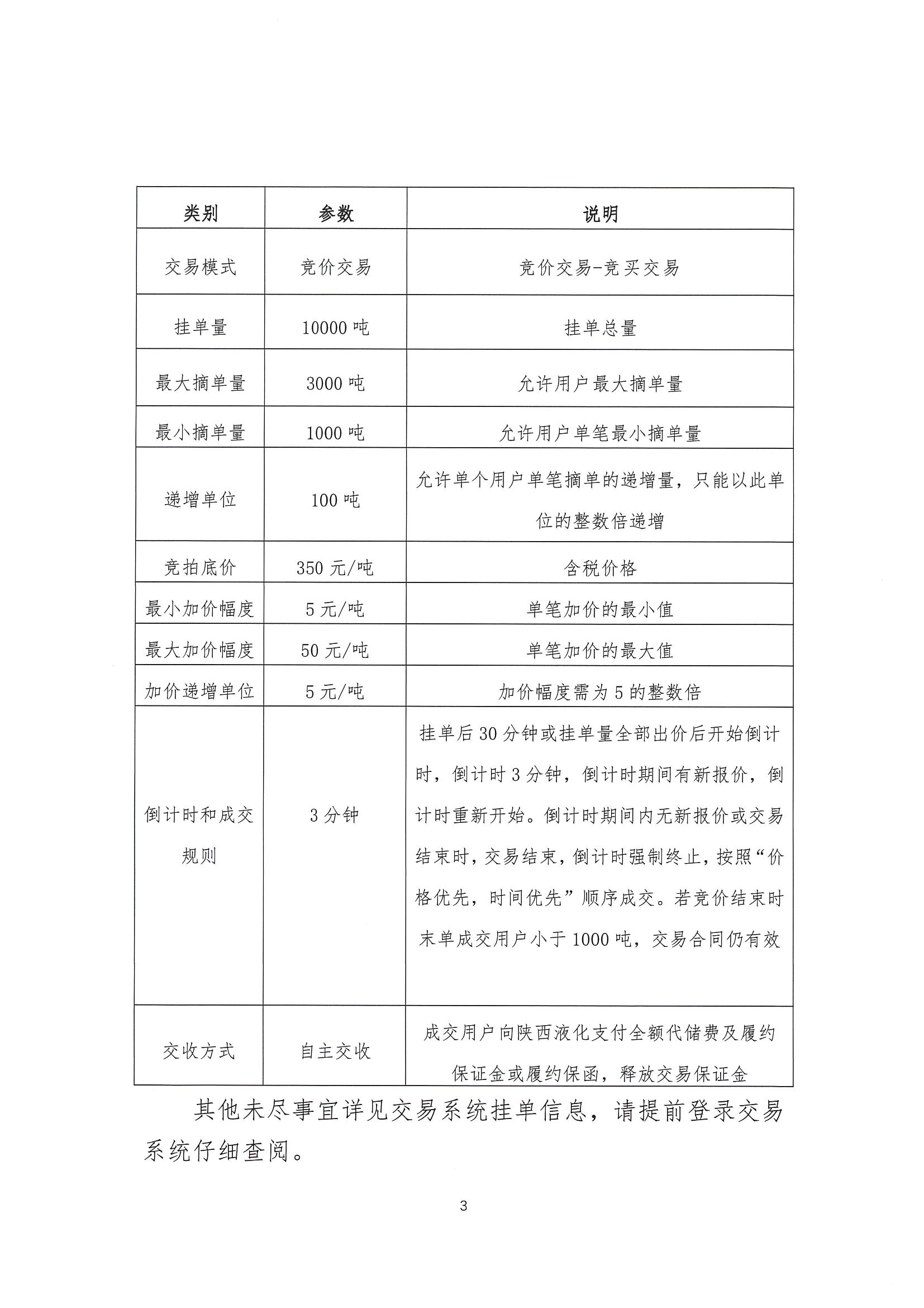 陕西液化天然气投资发展有限公司关于开展2023年LNG储气能力竞价交易报名的公告（简版）_页面_3.png