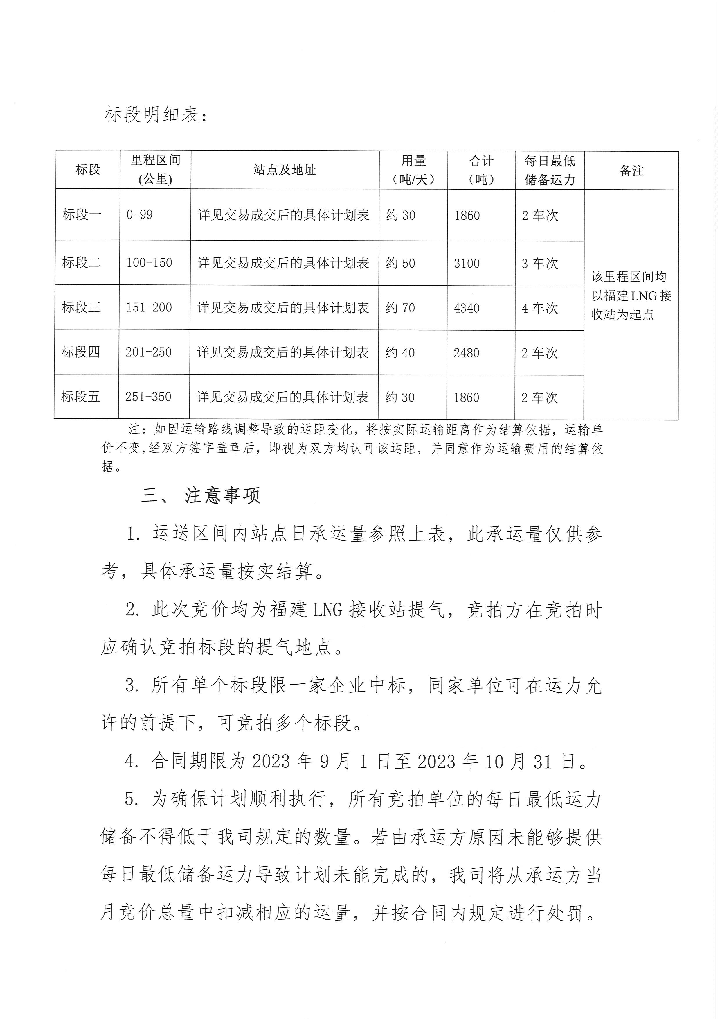 福建中闽物流有限公司-9、10月份竞价公告(3)_页面_3.png