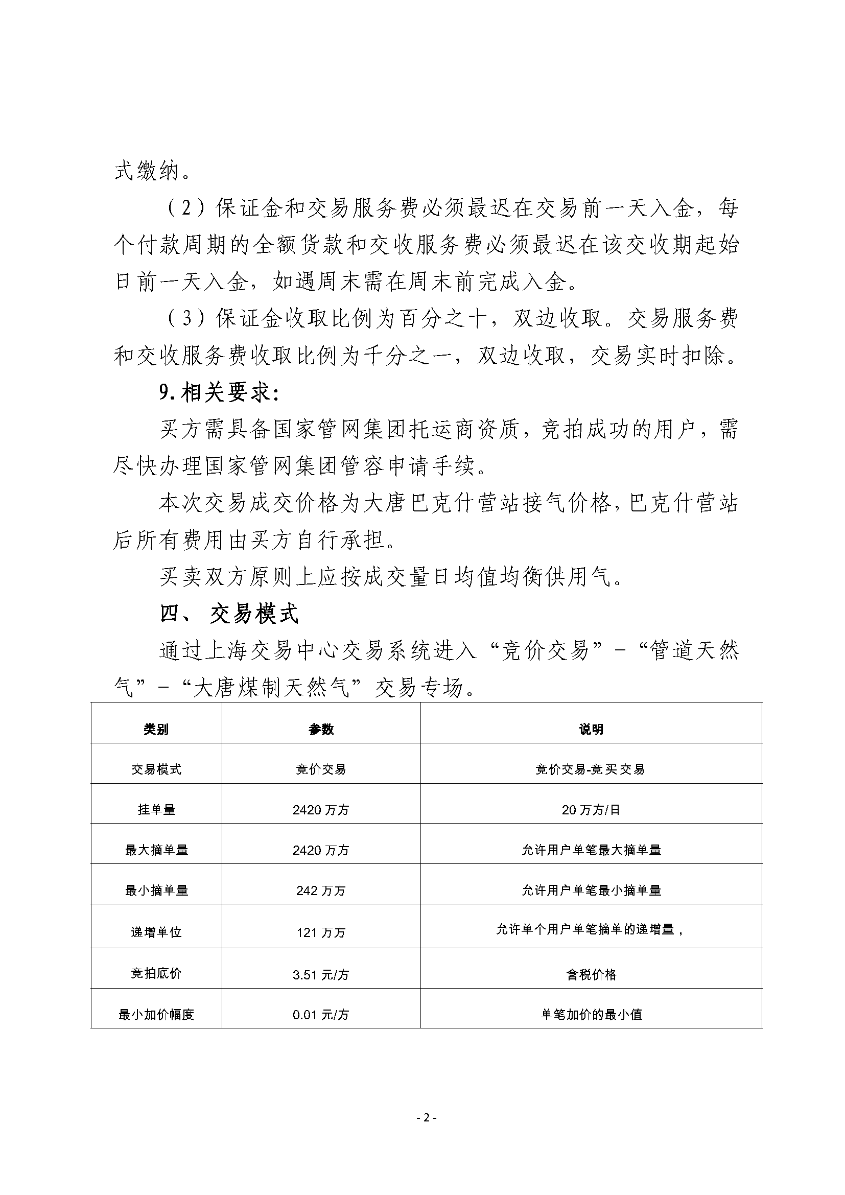 关于开展大唐煤制天然气竞价交易的公告_页面_2.png