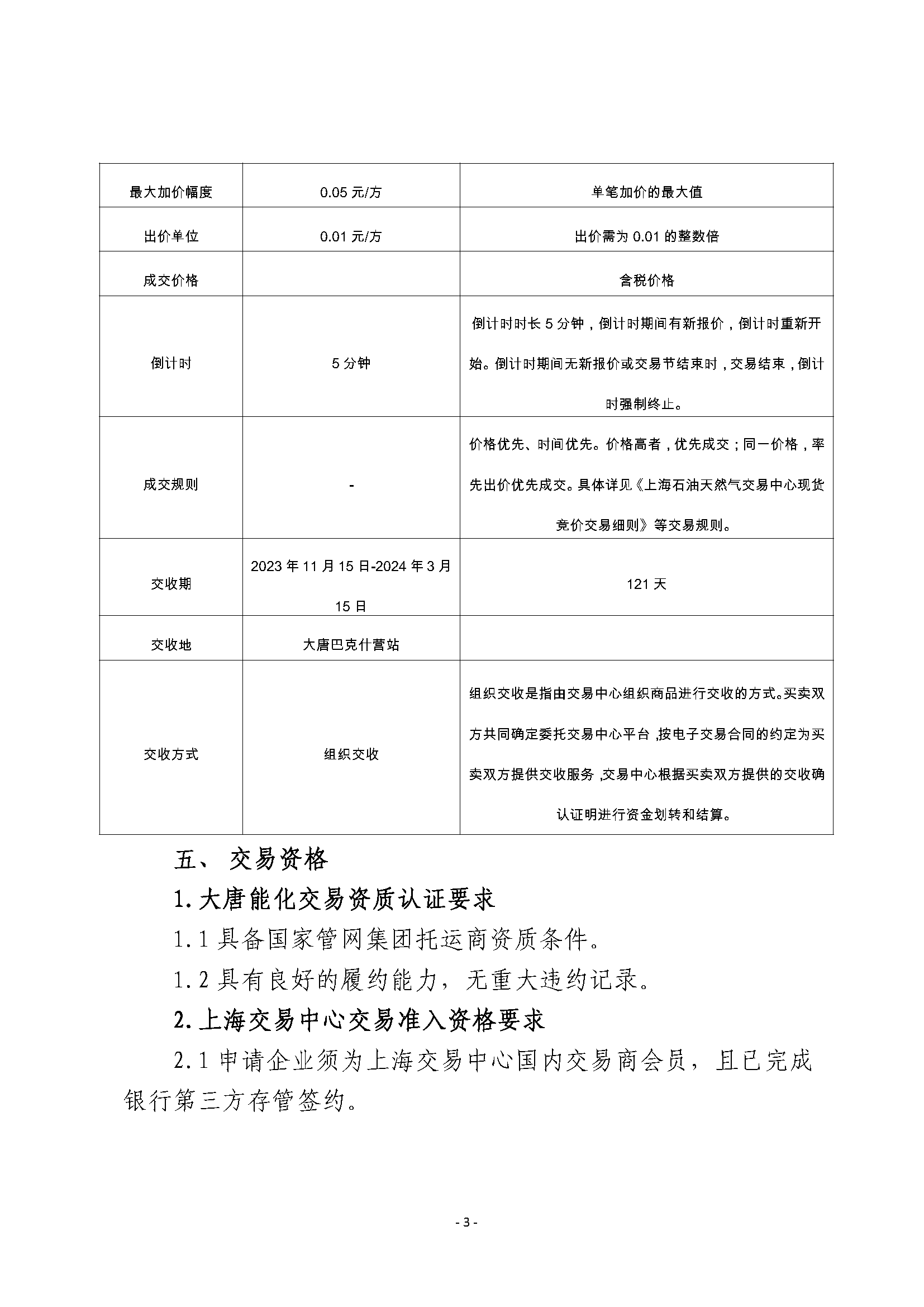 关于开展大唐煤制天然气竞价交易的公告_页面_3.png