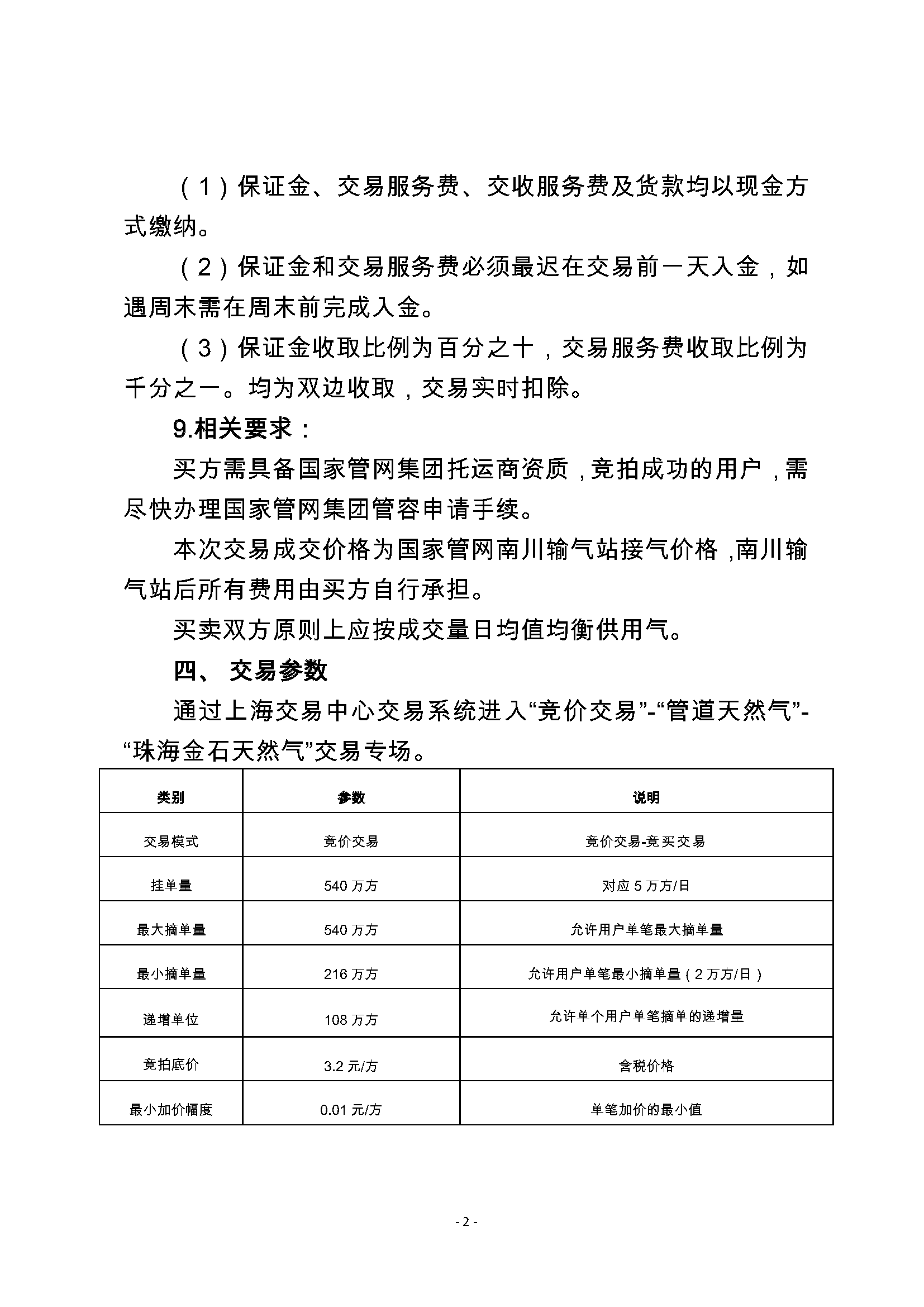 关于开展珠海金石天然气竞价交易的公告_页面_2.png