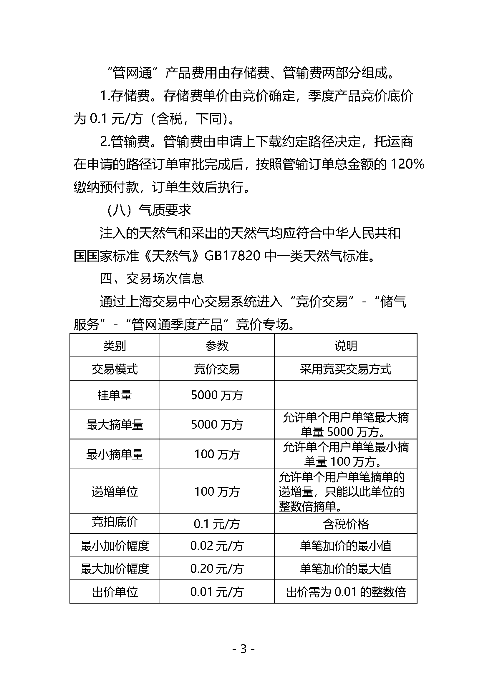 关于开展国家管网集团“管网通”服务产品竞价交易的公告1.26_页面_3.png