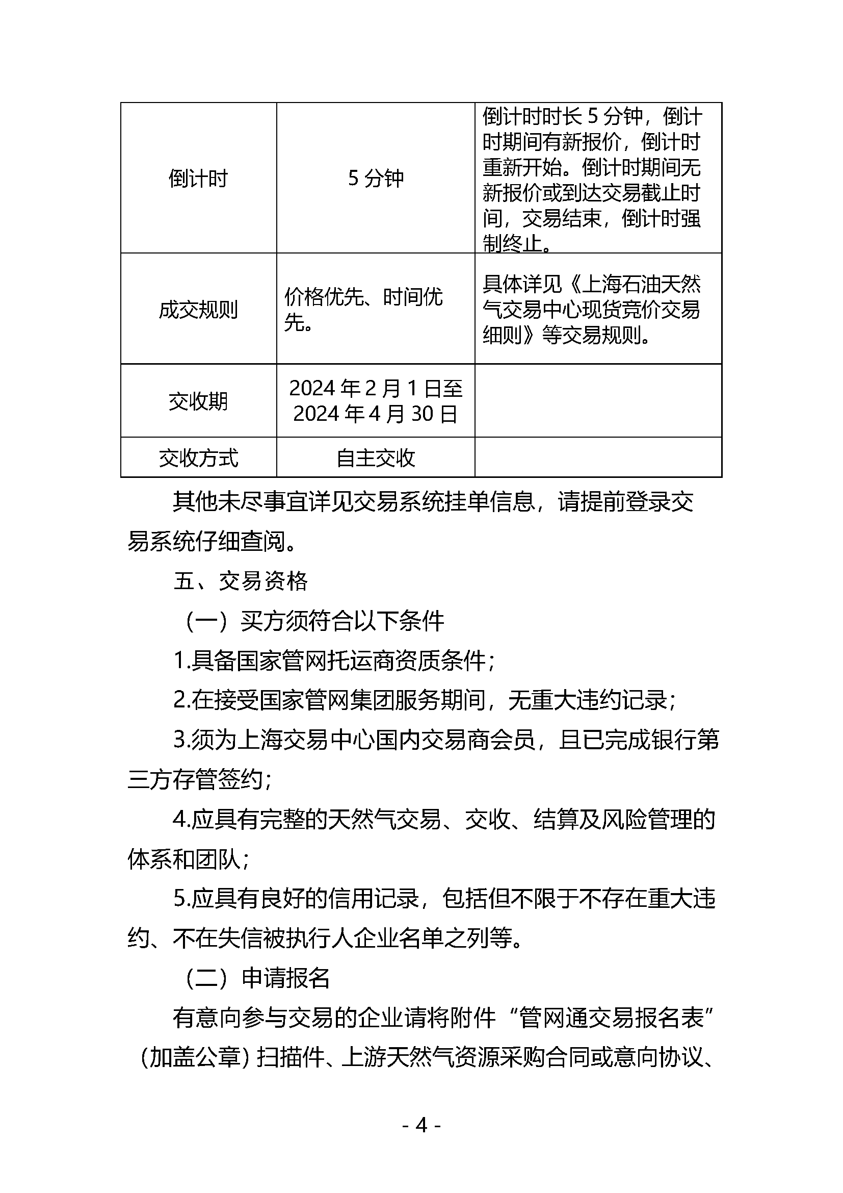 关于开展国家管网集团“管网通”服务产品竞价交易的公告1.26_页面_4.png