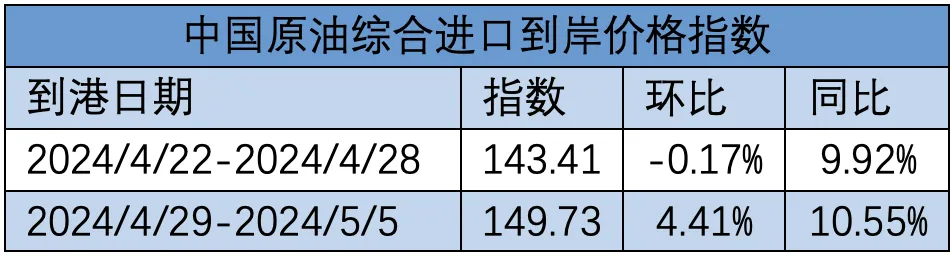 微信图片_20240509091559.png