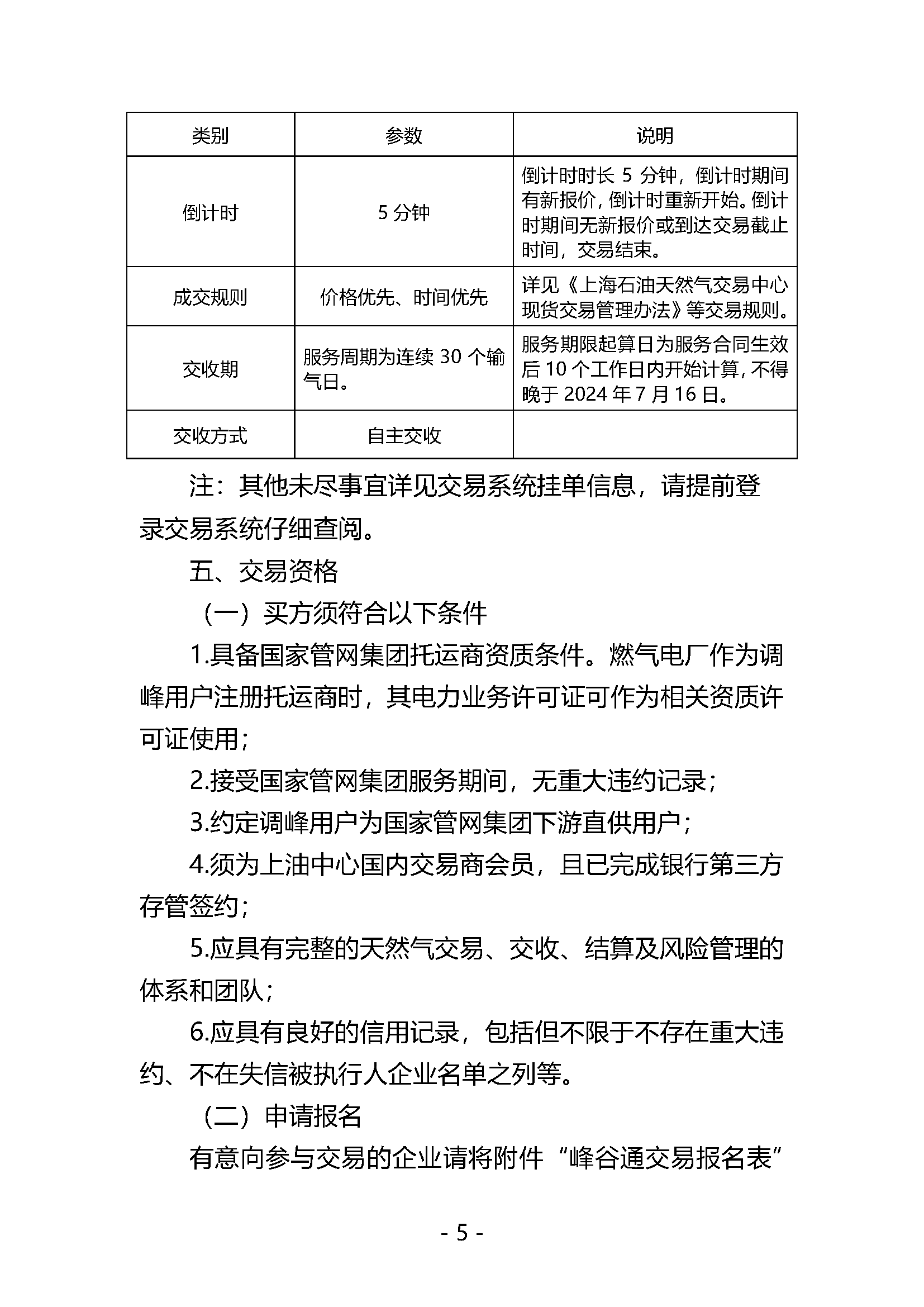关于开展国家管网集团“峰谷通”产品竞价交易的公告V0.docx_页面_5.png