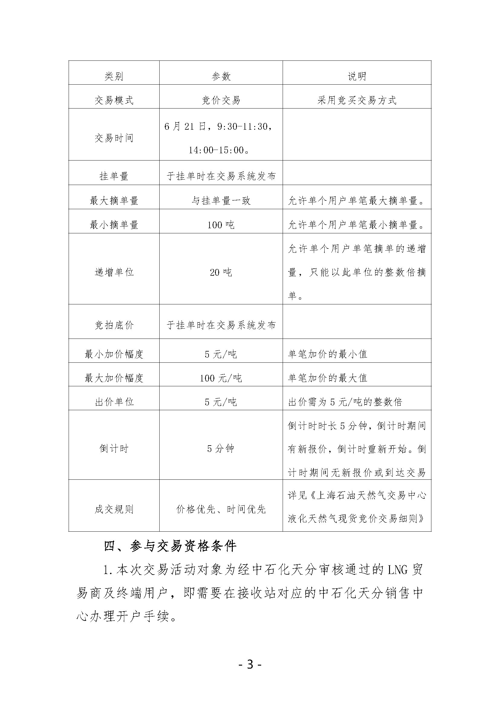 关于开展中国石化天然气分公司LNG液体贸易批发竞价交易的公告（月内交易2024年6月第3期）(1)_页面_3.png