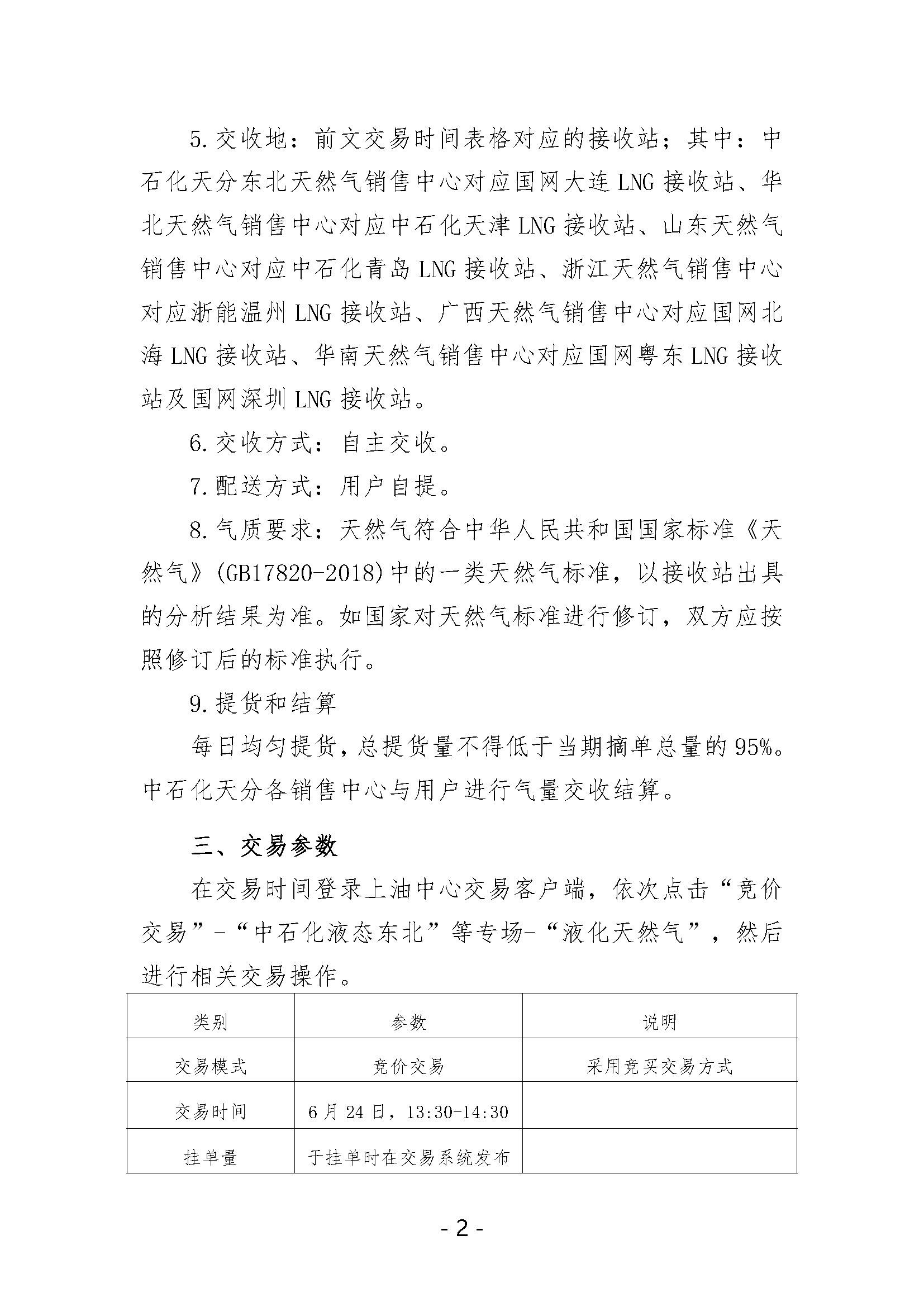 关于开展中国石化天然气分公司LNG液体贸易批发竞价交易的公告（月内交易2024年6月第3期追加）_页面_2.png