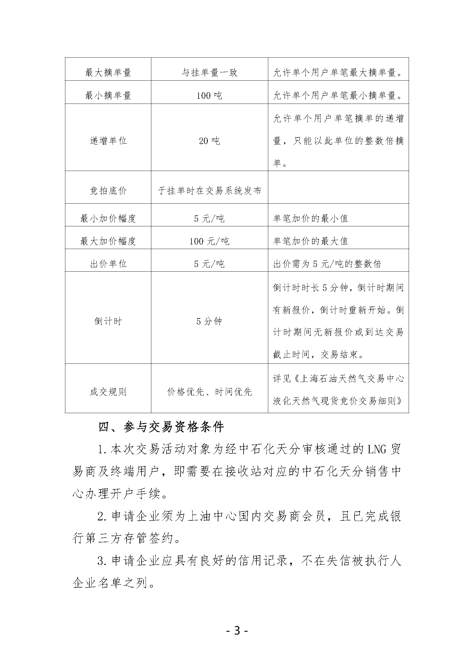 关于开展中国石化天然气分公司LNG液体贸易批发竞价交易的公告（月内交易2024年6月第3期追加）_页面_3.png
