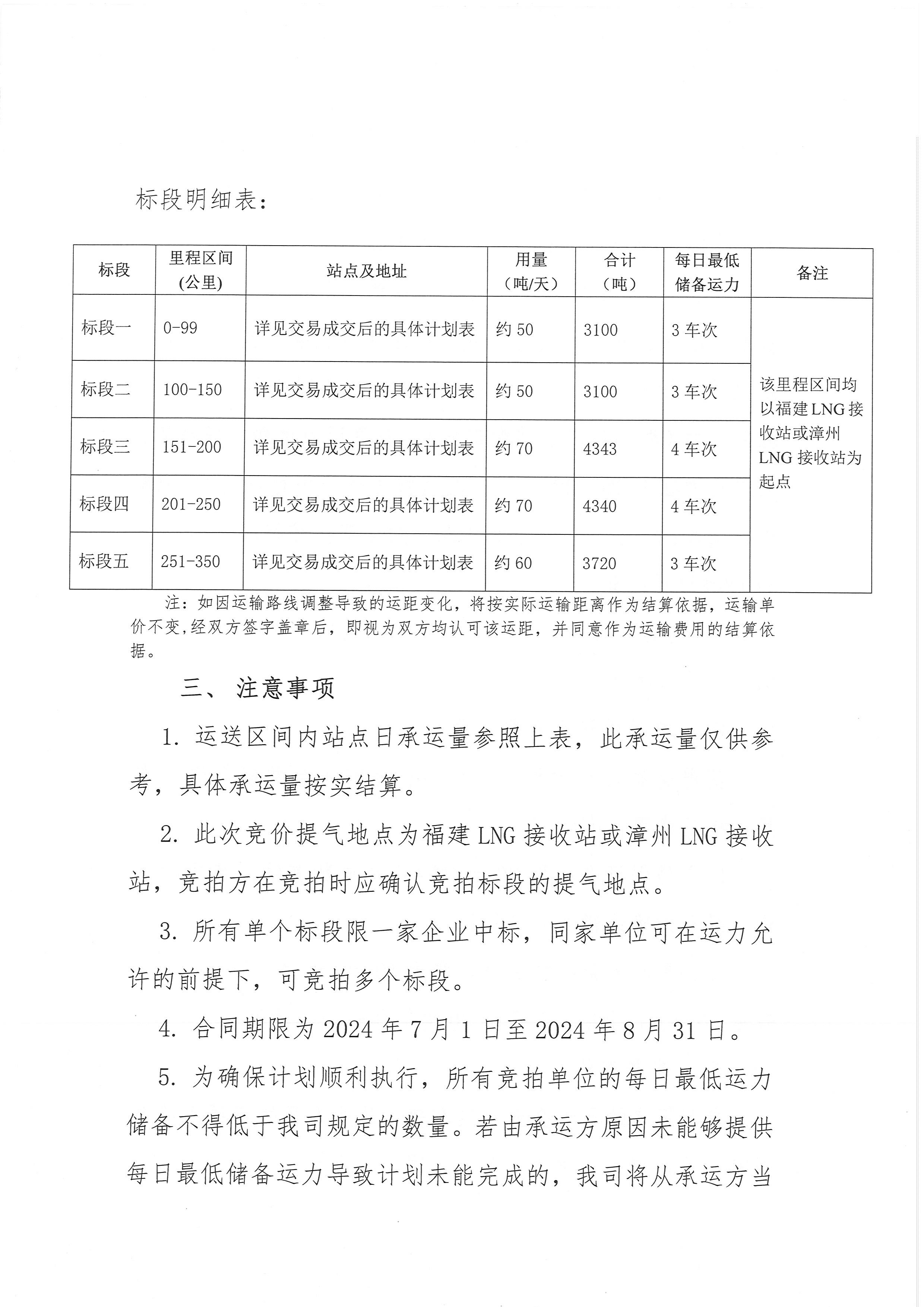 中闽物流7、8月份竞价交易公告_页面_3.png