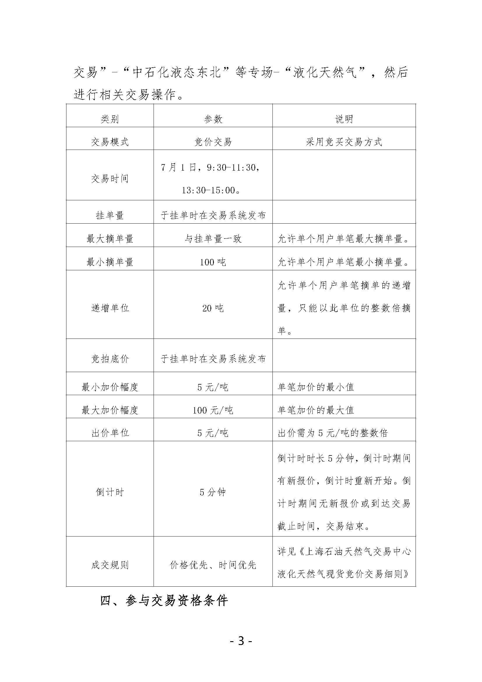 关于开展中国石化天然气分公司LNG液体贸易批发竞价交易的公告（月内交易2024年7月第1期）_页面_3.png