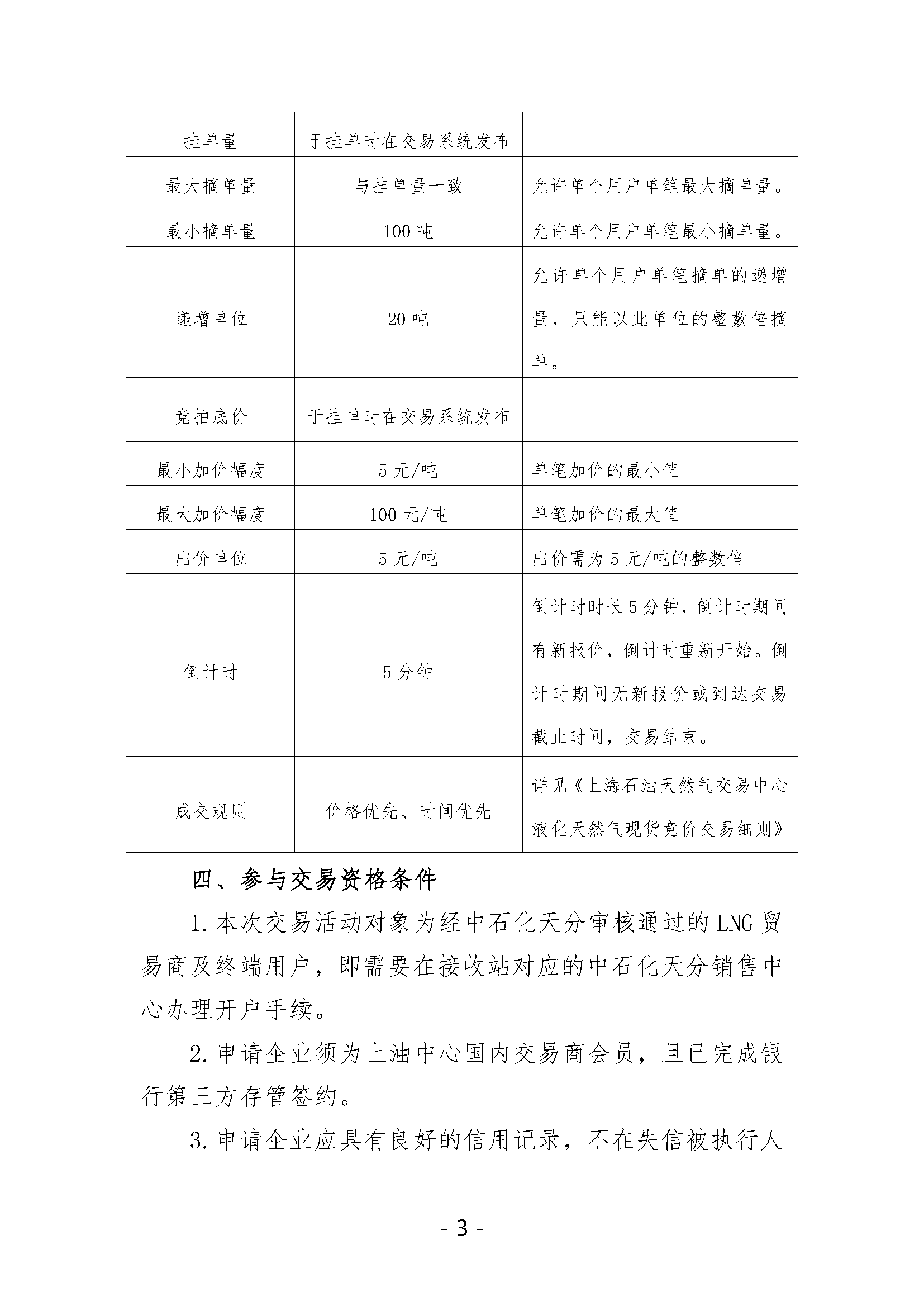关于开展中国石化天然气分公司沿海接收站LNG液体贸易批发竞价交易的公告（月内交易2024年7月第2期追加）_页面_3.png