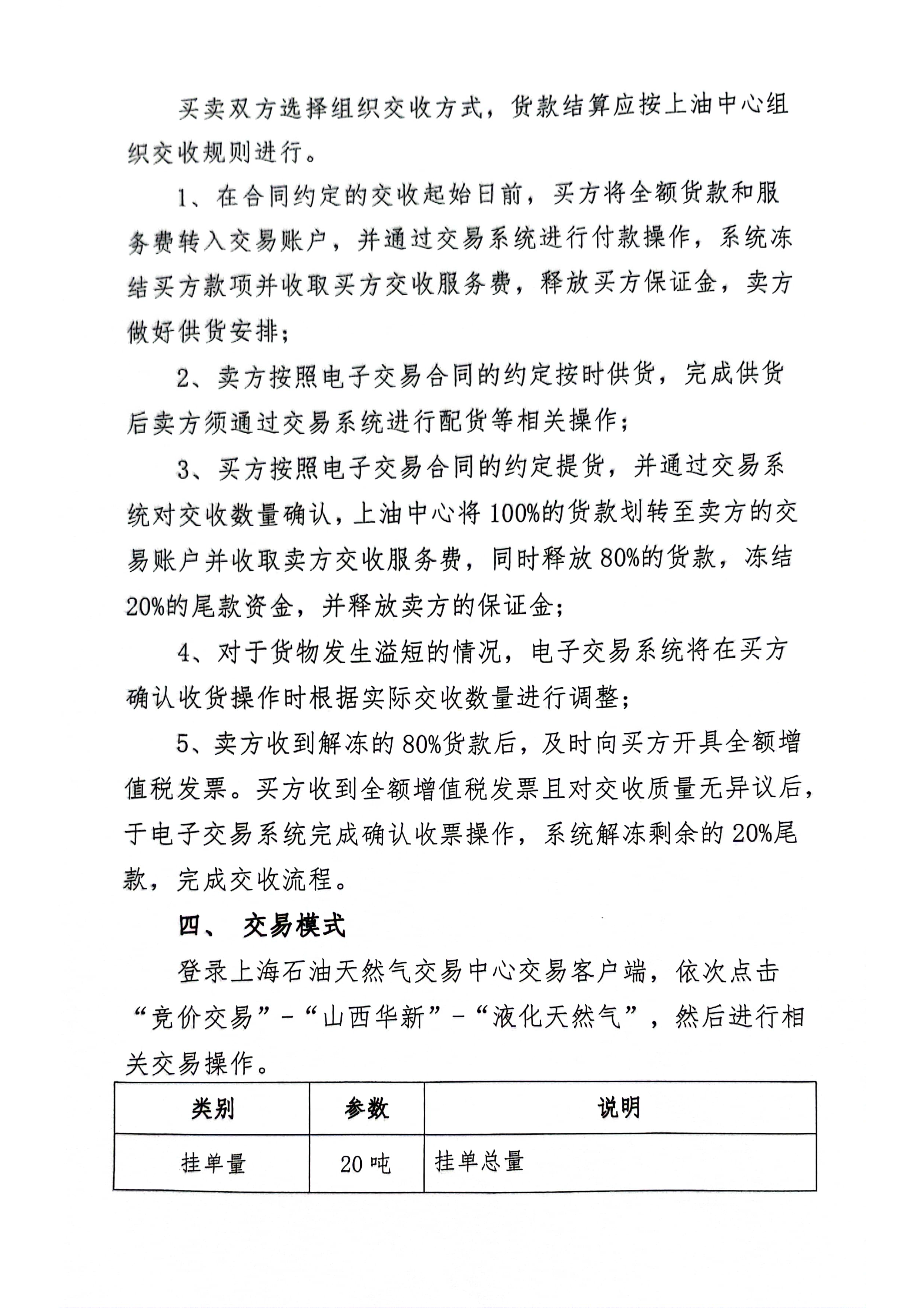 阳泉华新液化天然气有限公司关于开展阳泉液厂重烃竞价交易的公告_页面_2.png
