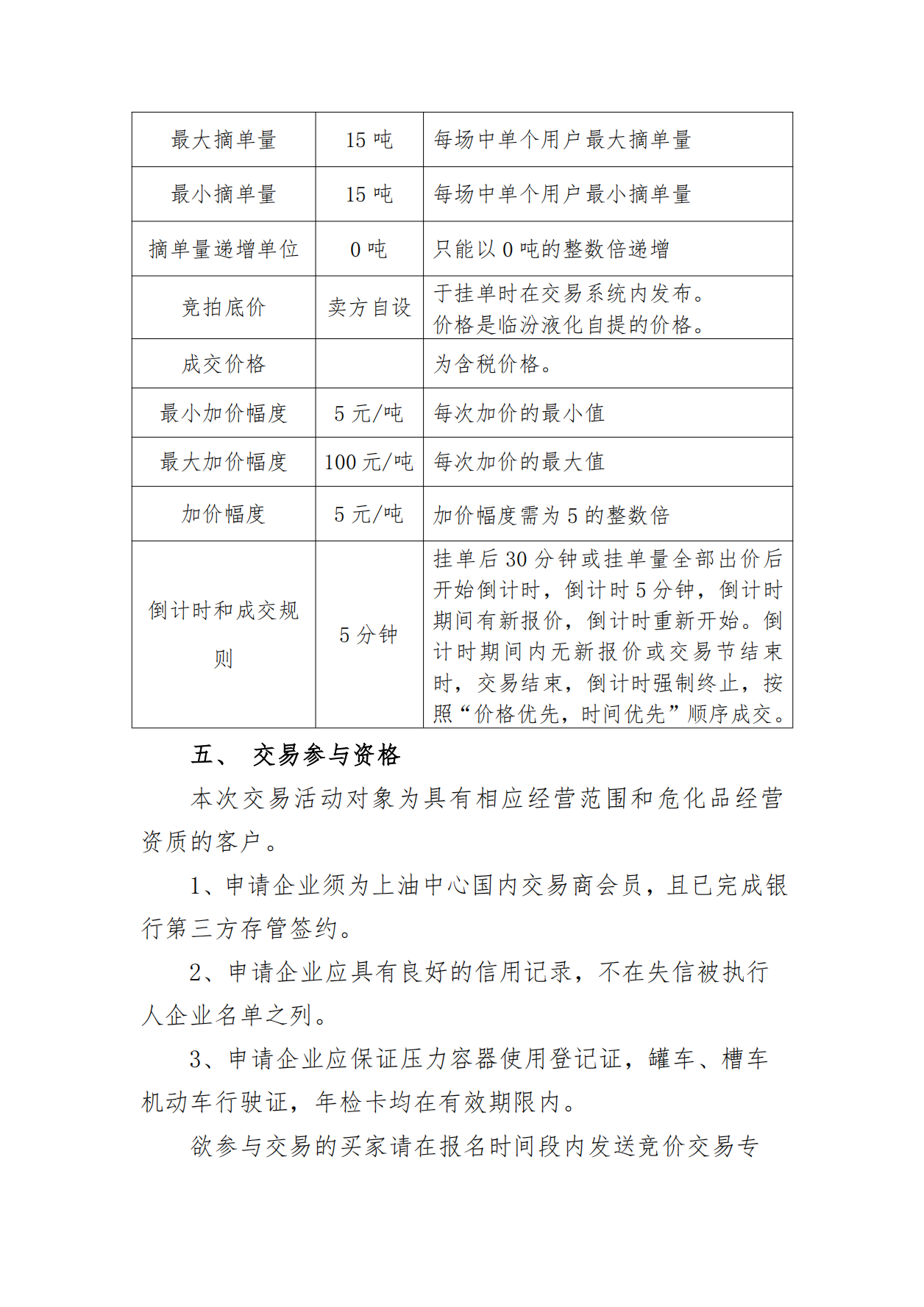 临汾华新液化天然气有限公司关于开展临汾液厂重烃竞价交易的公告_02.png