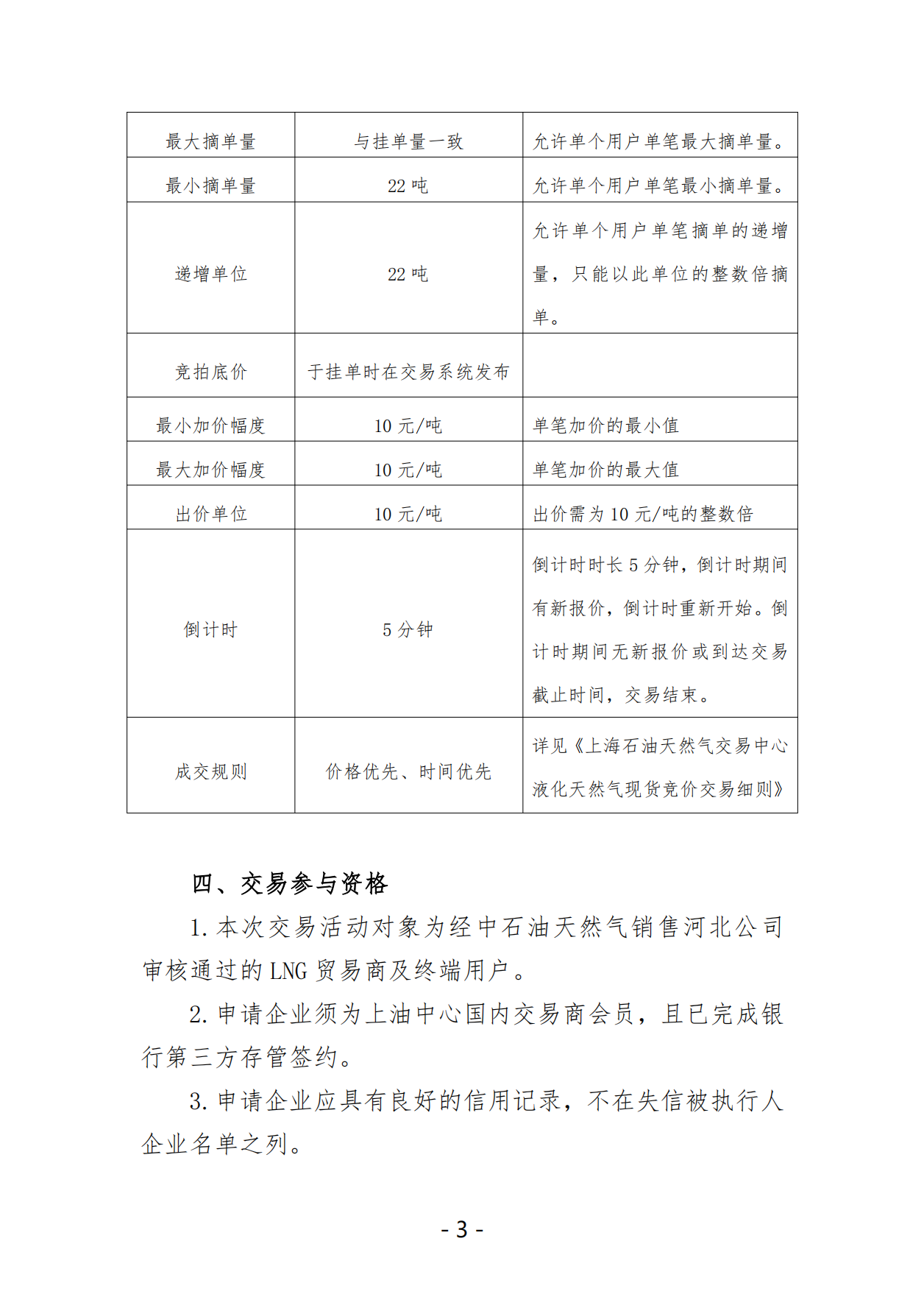 关于开展中石油天然气销售河北公司LNG竞价交易的公告_02.png