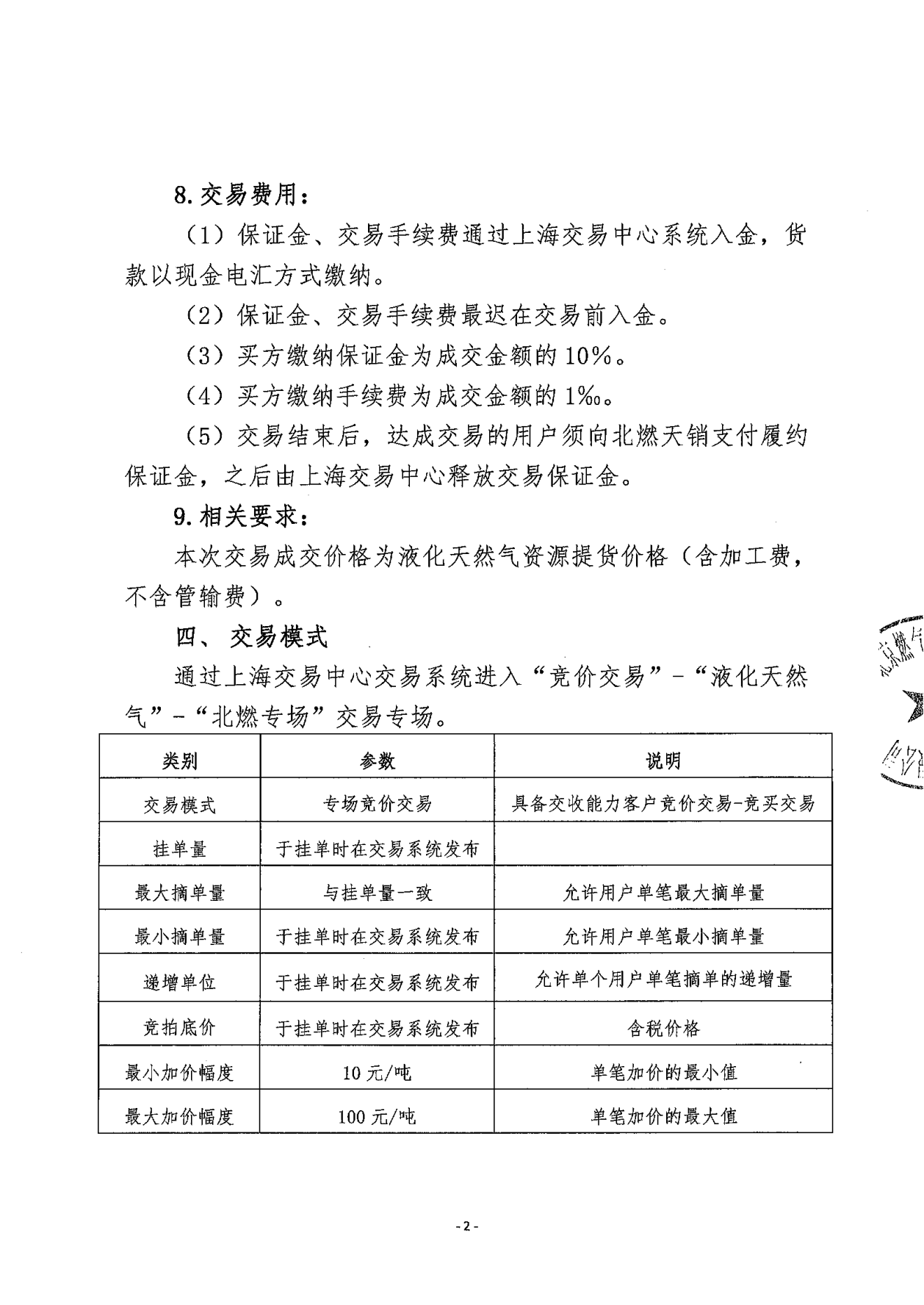 关于开展北京燃气集团（天津）天然气销售有限公司液态资源预售竞价交易的公告_01.png