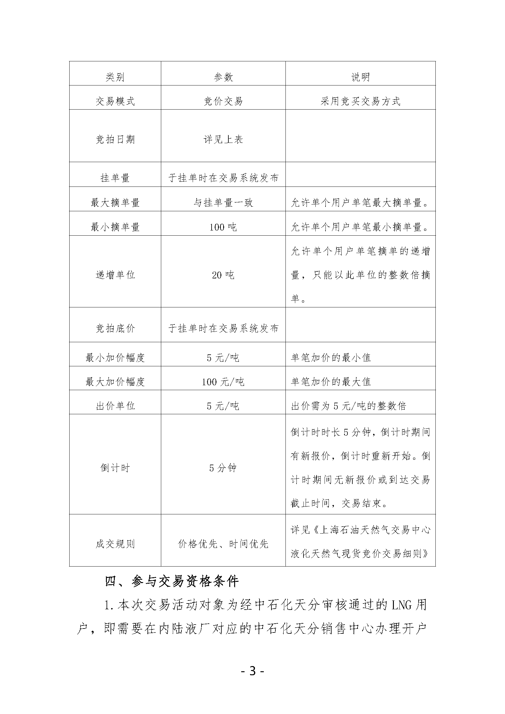 关于开展中国石化天然气分公司内陆液厂LNG液体贸易批发竞价交易的补充公告（2024年8月）_页面_3.png