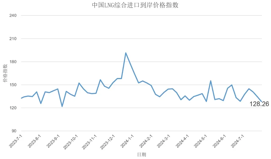 微信图片_20240801085951.png