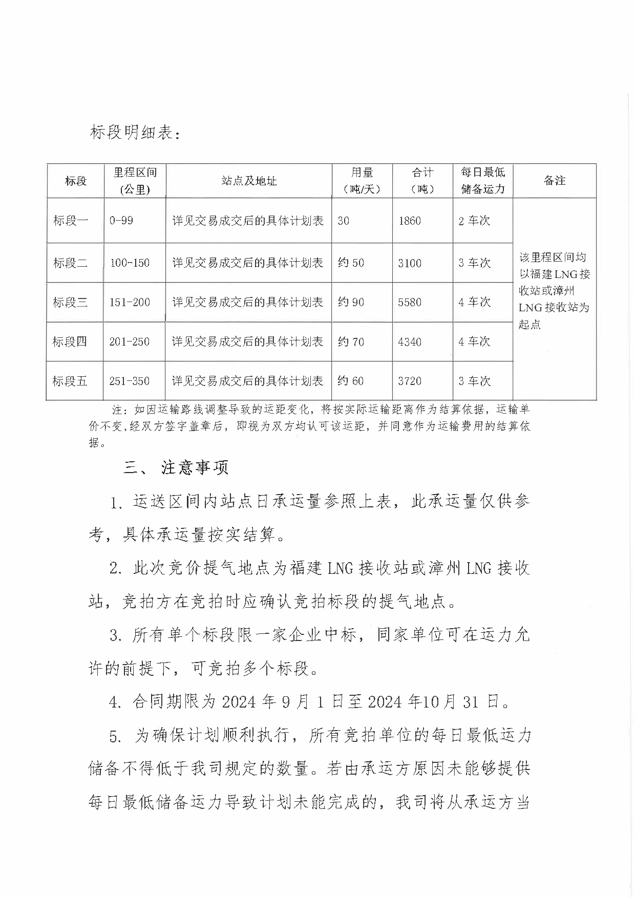 福建中闽物流有限公司关于开展2024年9、10月份LNG运力竞价交易公告_页面_3.png