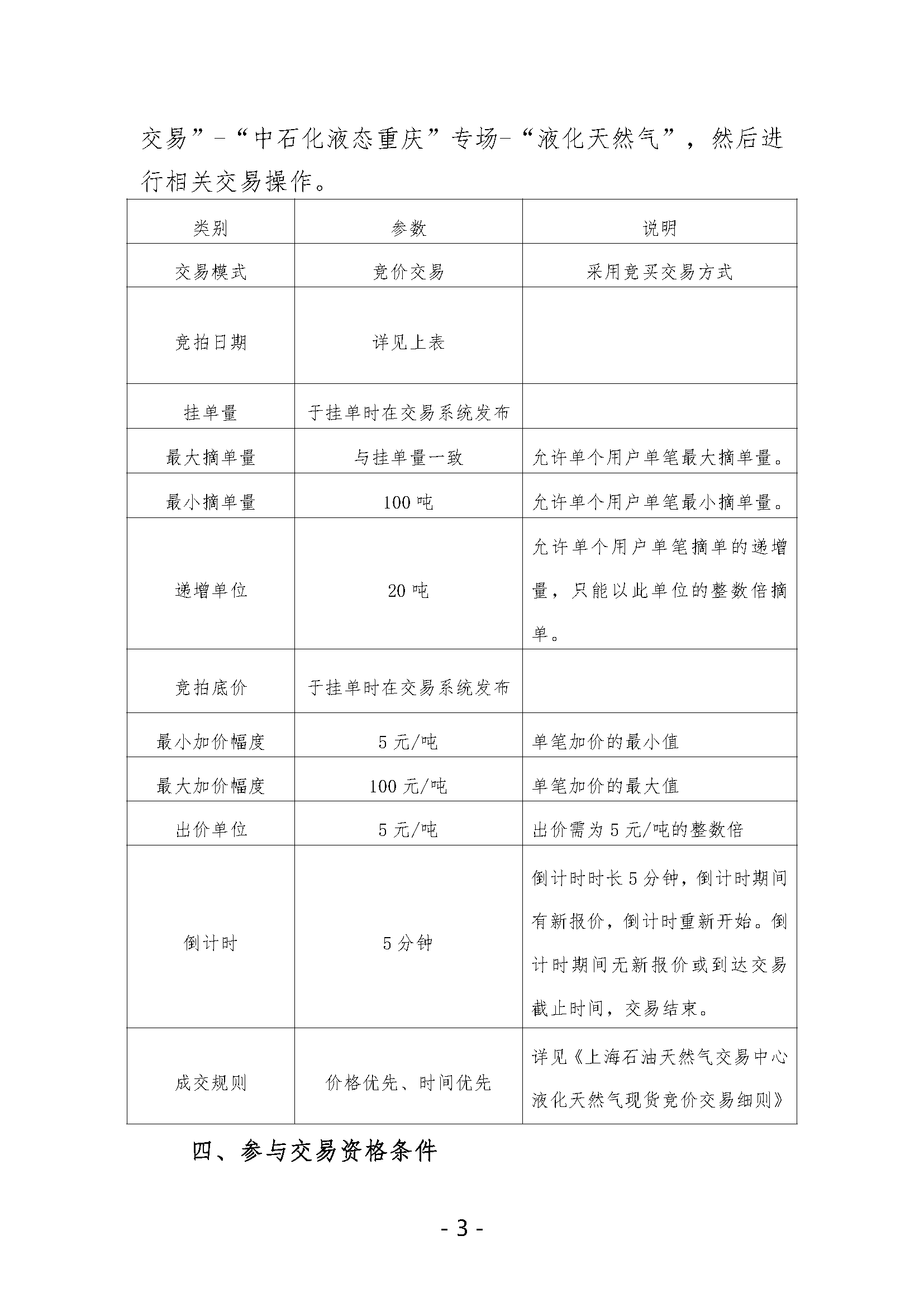 关于开展中国石化天然气分公司内陆液厂LNG液体贸易批发竞价交易的公告（2024年10月）_页面_3.png