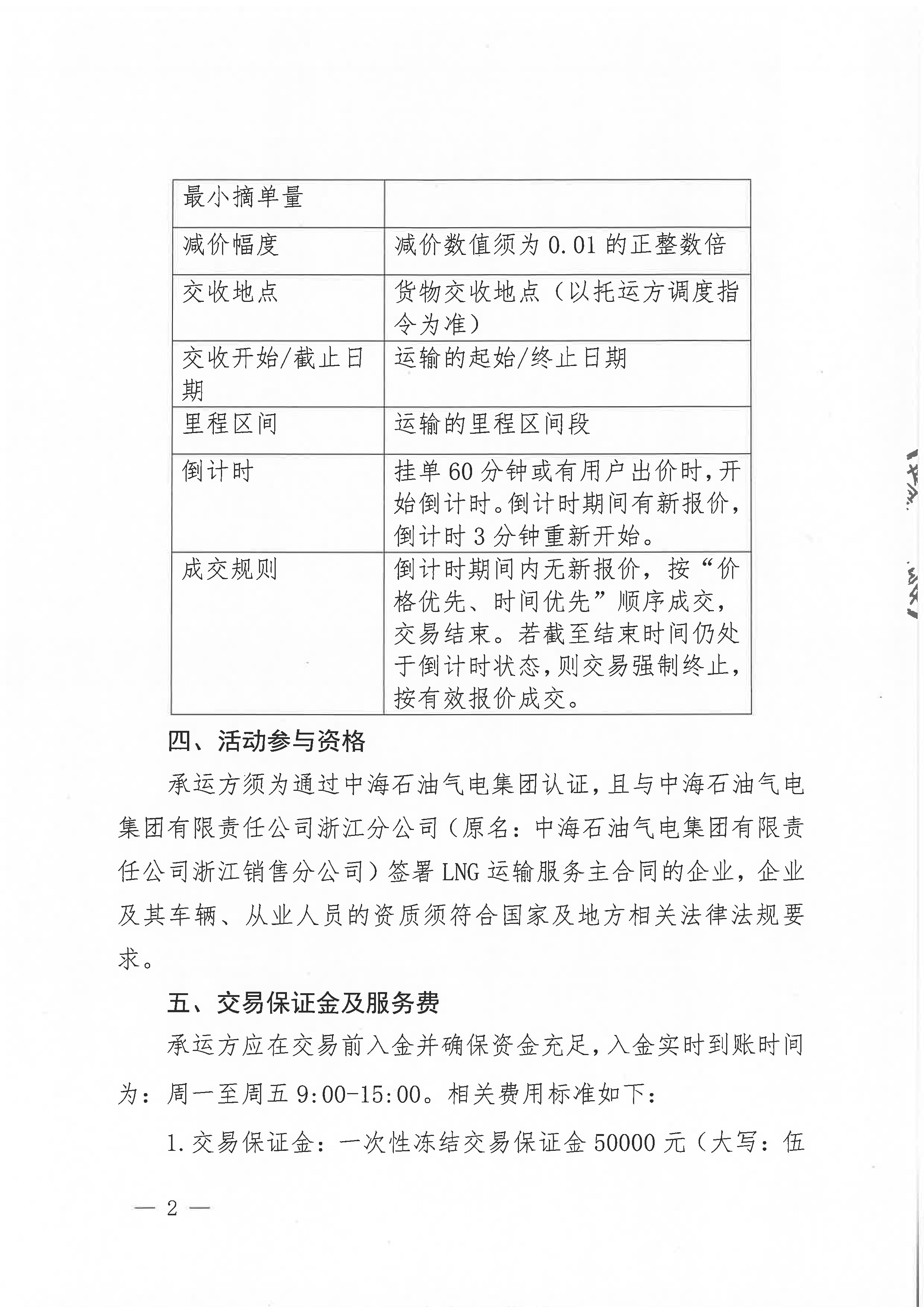附件三：关于开展NG运力竞价交易的公告_页面_2.png