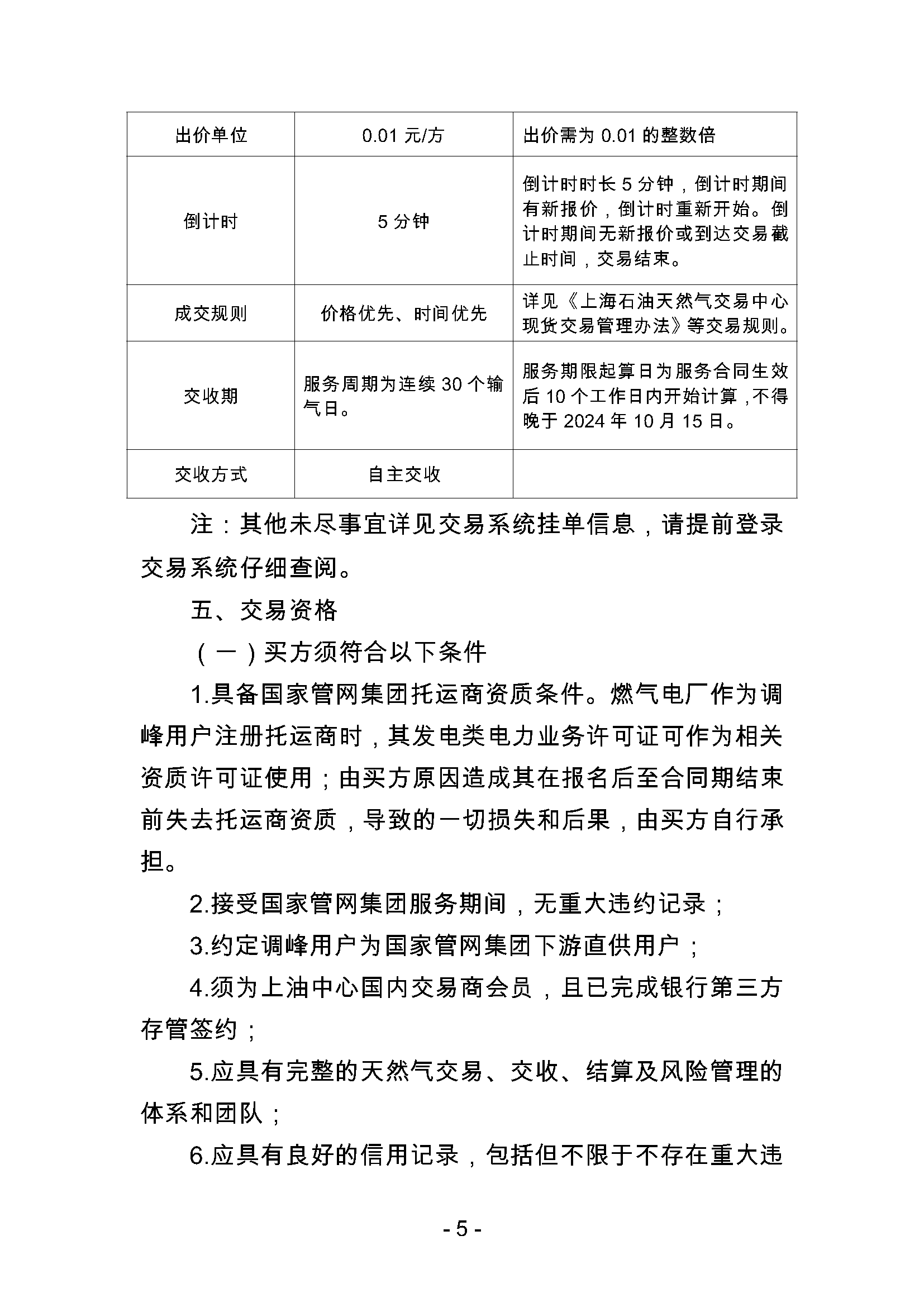 关于开展国家管网集团“峰谷通”产品竞价交易的公告0930_页面_5.png