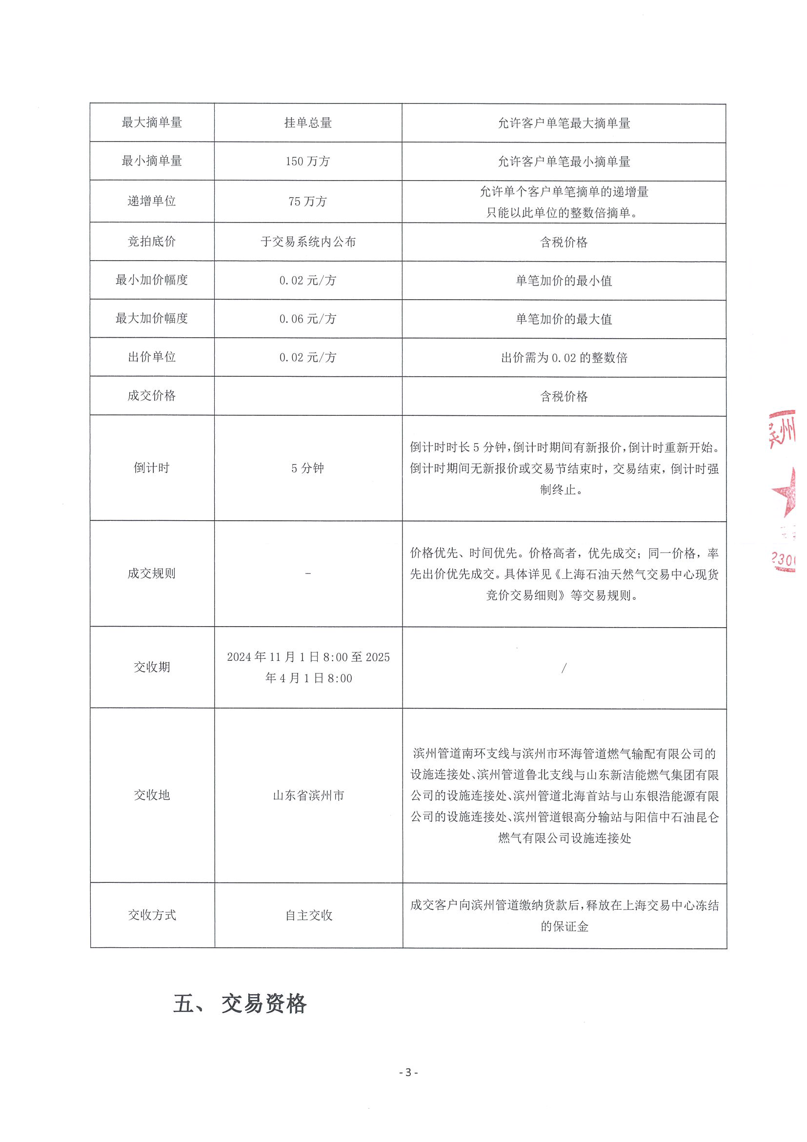 1_关于开展滨州管道采暖季天然气竞价交易的公告_页面_3.png