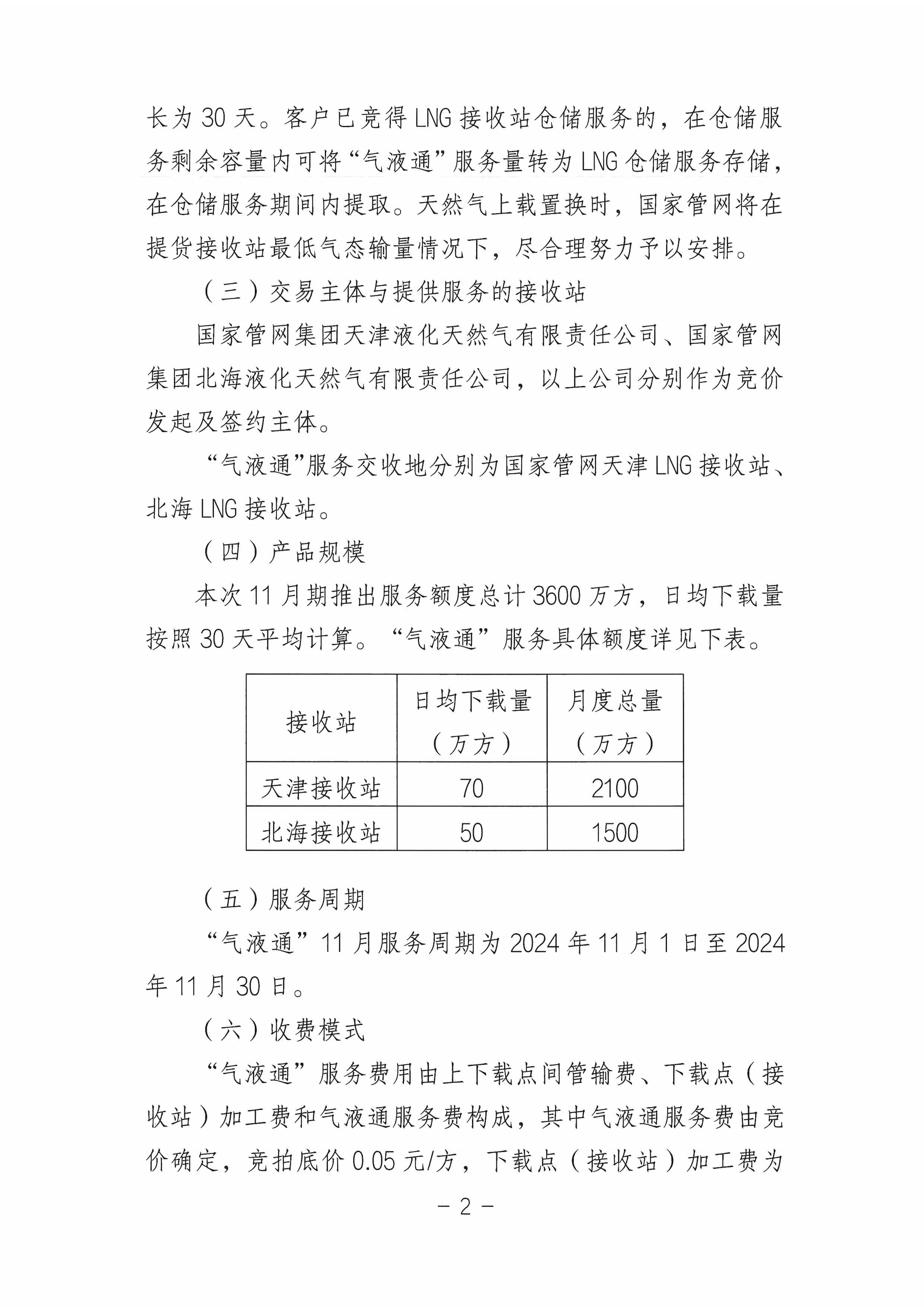 关于开展国家管网集团“气液通”服务产品竞价交易的公告（2024年11月）_页面_02.png
