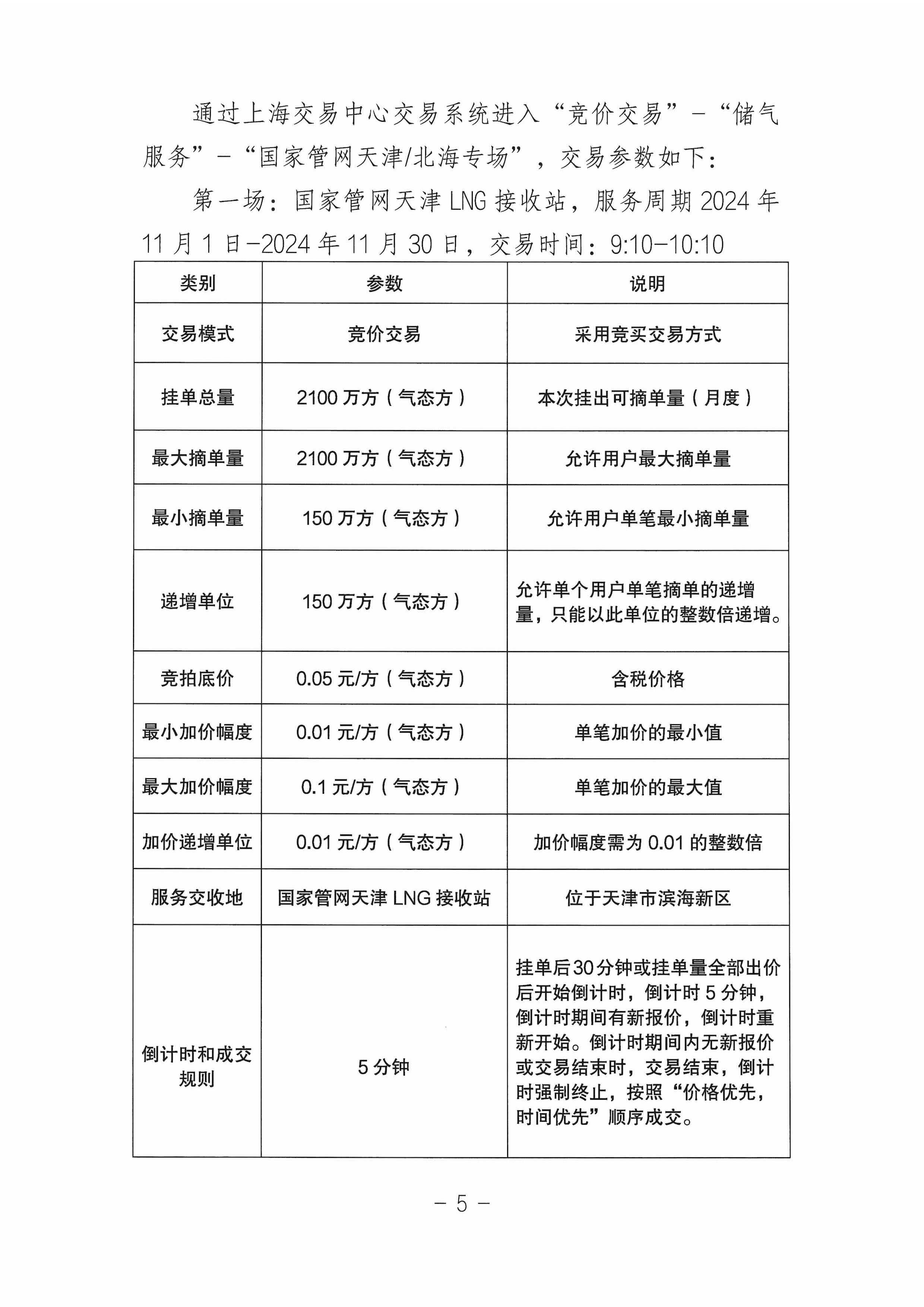 关于开展国家管网集团“气液通”服务产品竞价交易的公告（2024年11月）_页面_05.png