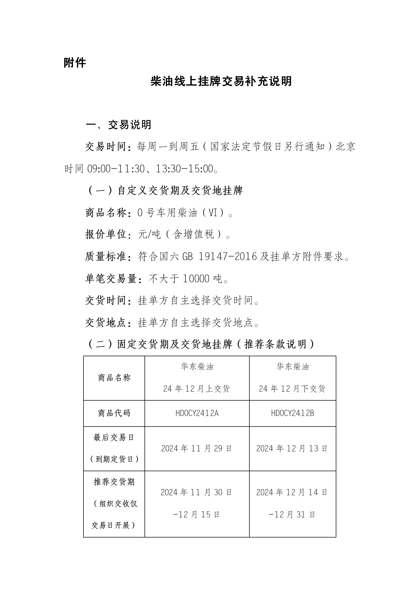 关于开展华东地区柴油线上挂牌交易试点的公告_04.png