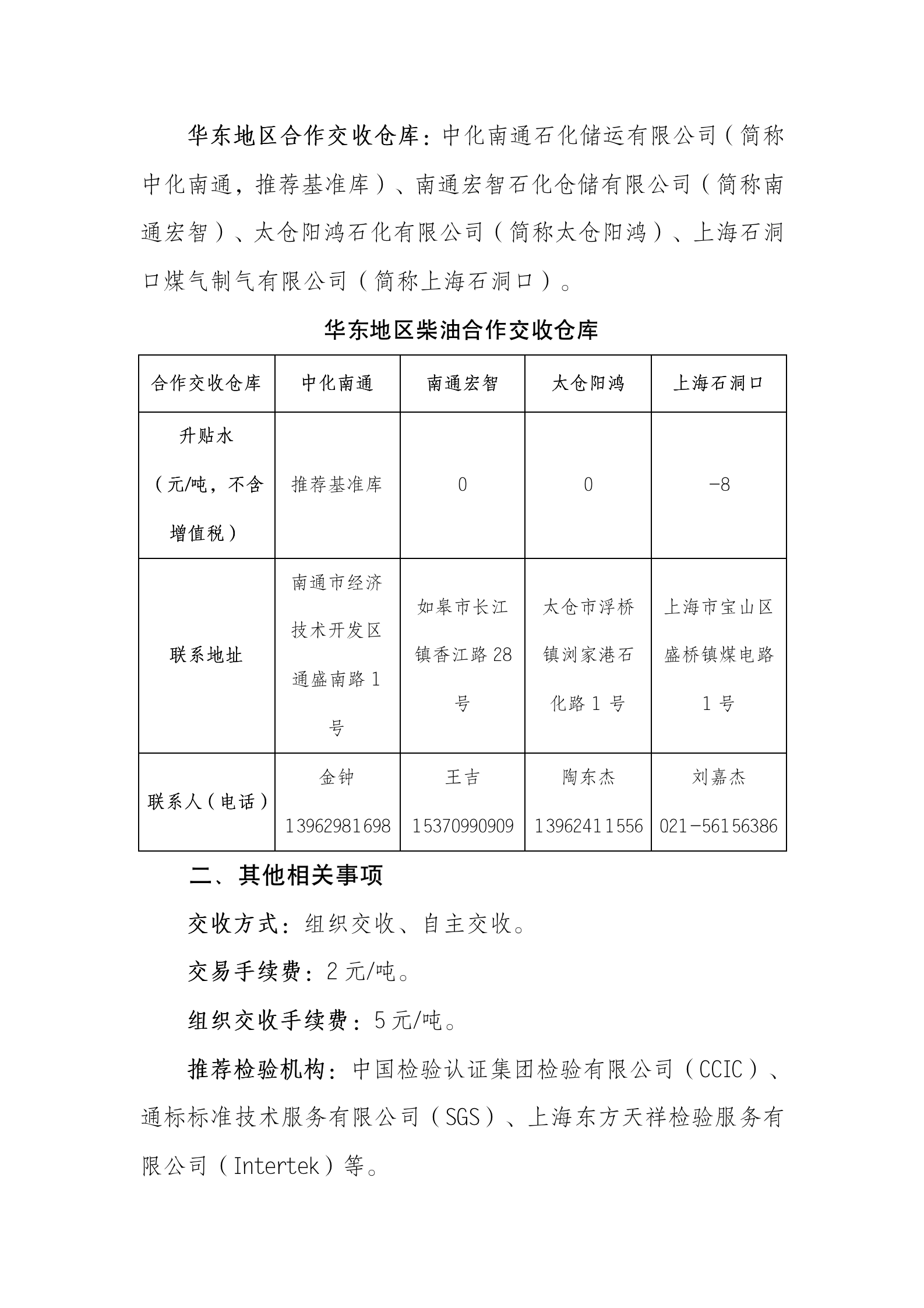 关于开展华东地区柴油线上挂牌交易试点的公告_06.png