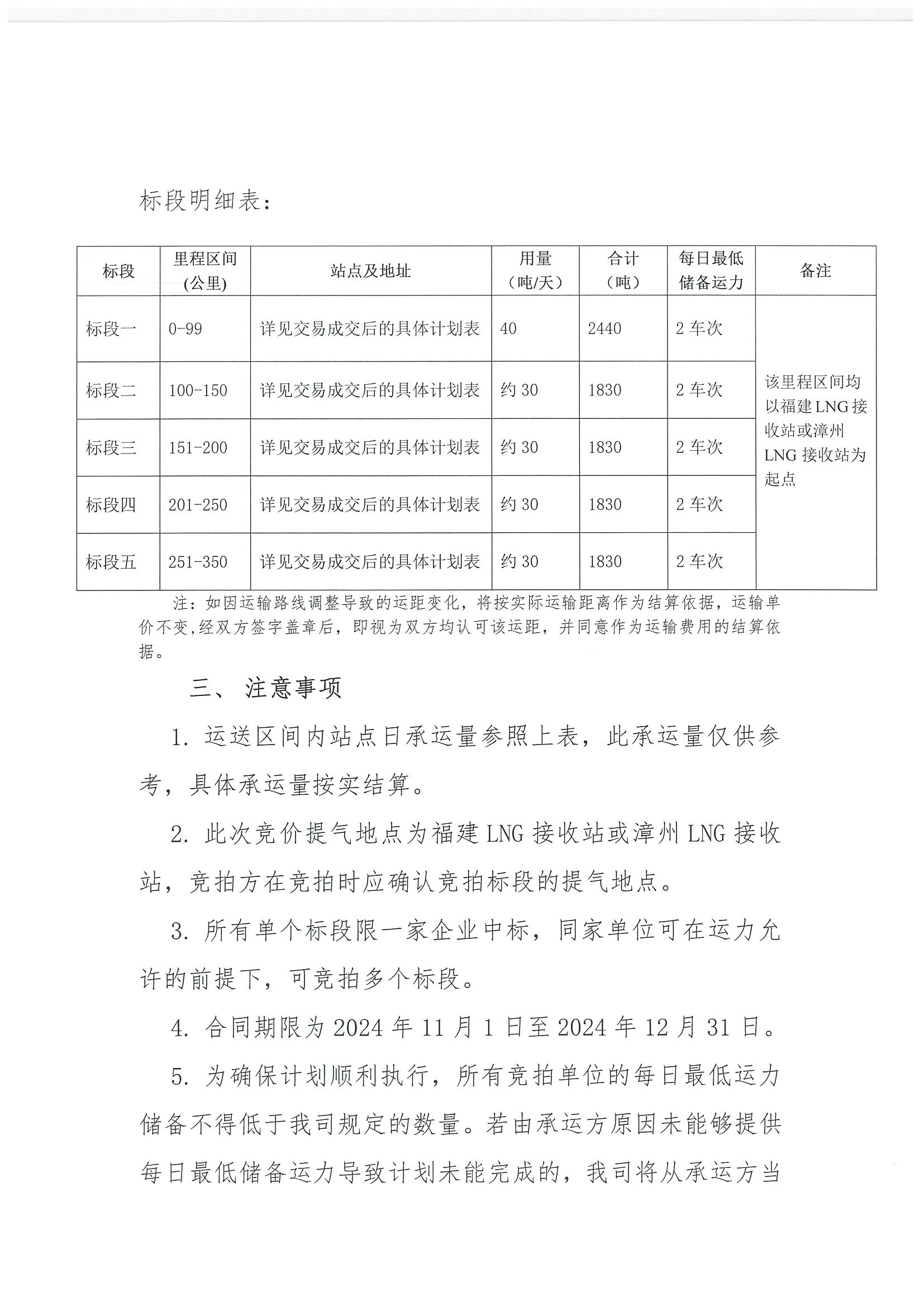 福建中闽物流有限公司关于开展2024年11、12月份LNG运力竞价交易公告_页面_3.png
